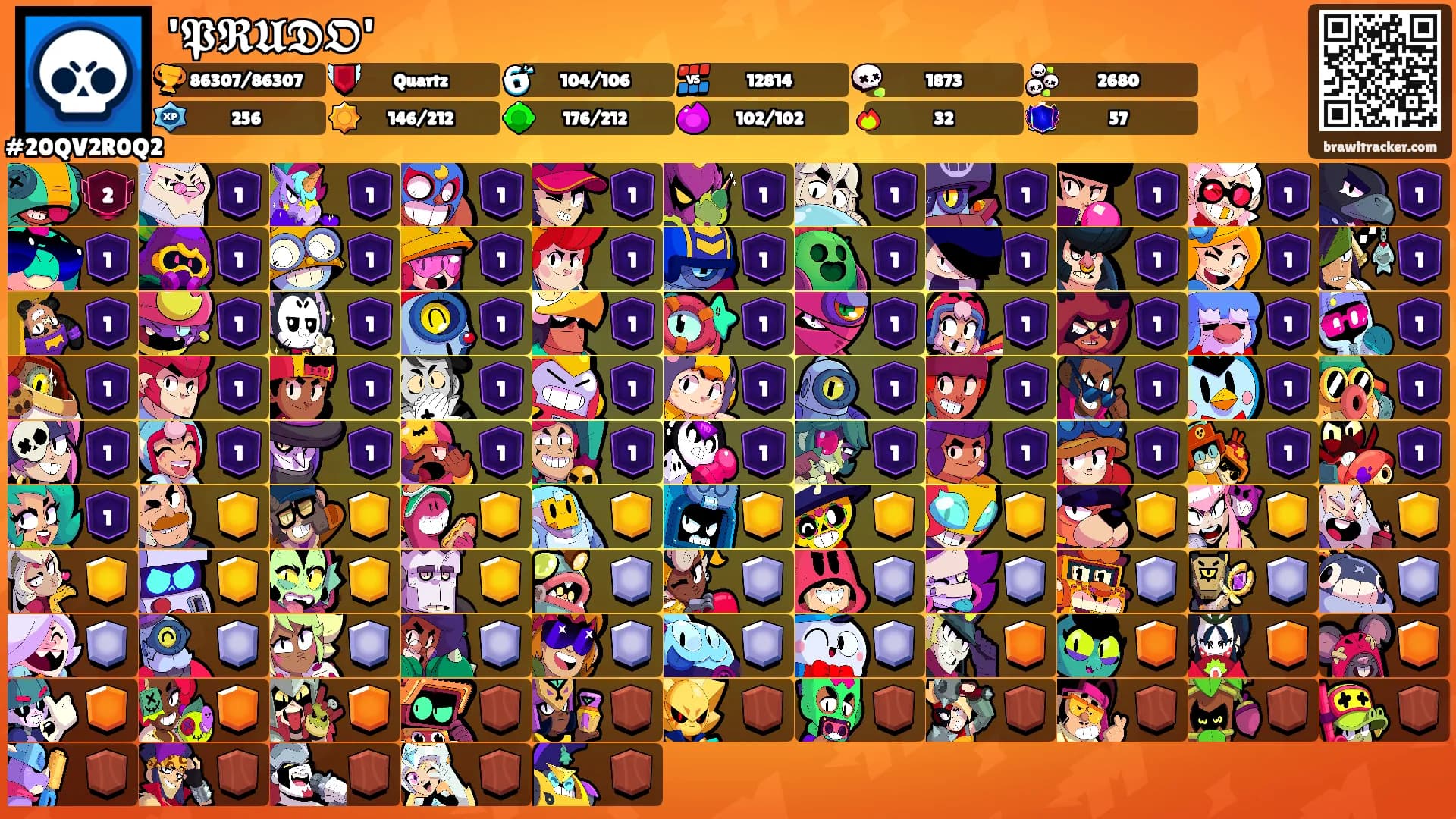 '𝕻𝕽𝖀𝕯𝕺''s Ranks