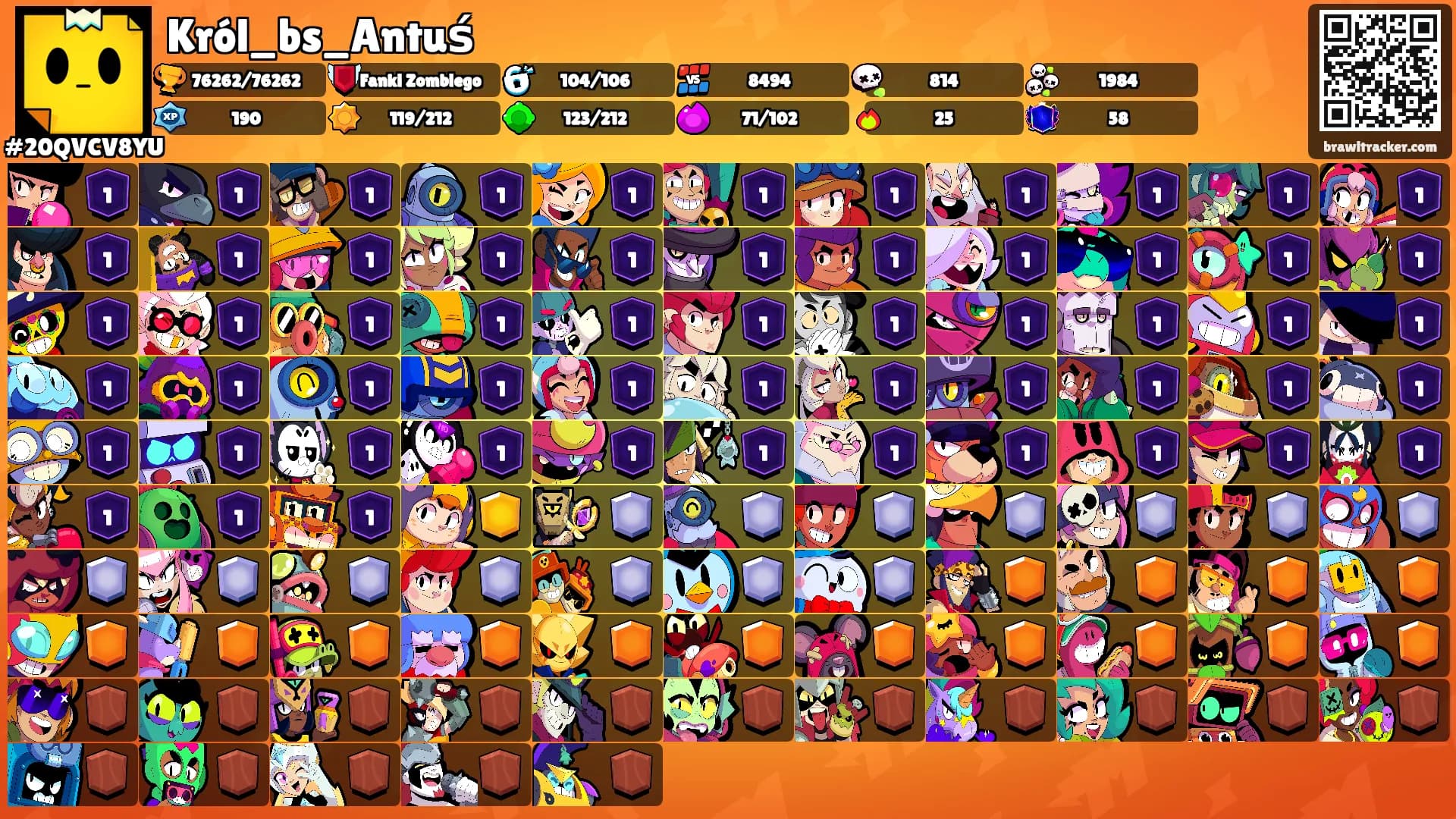 Król_bs_Antuś's Ranks