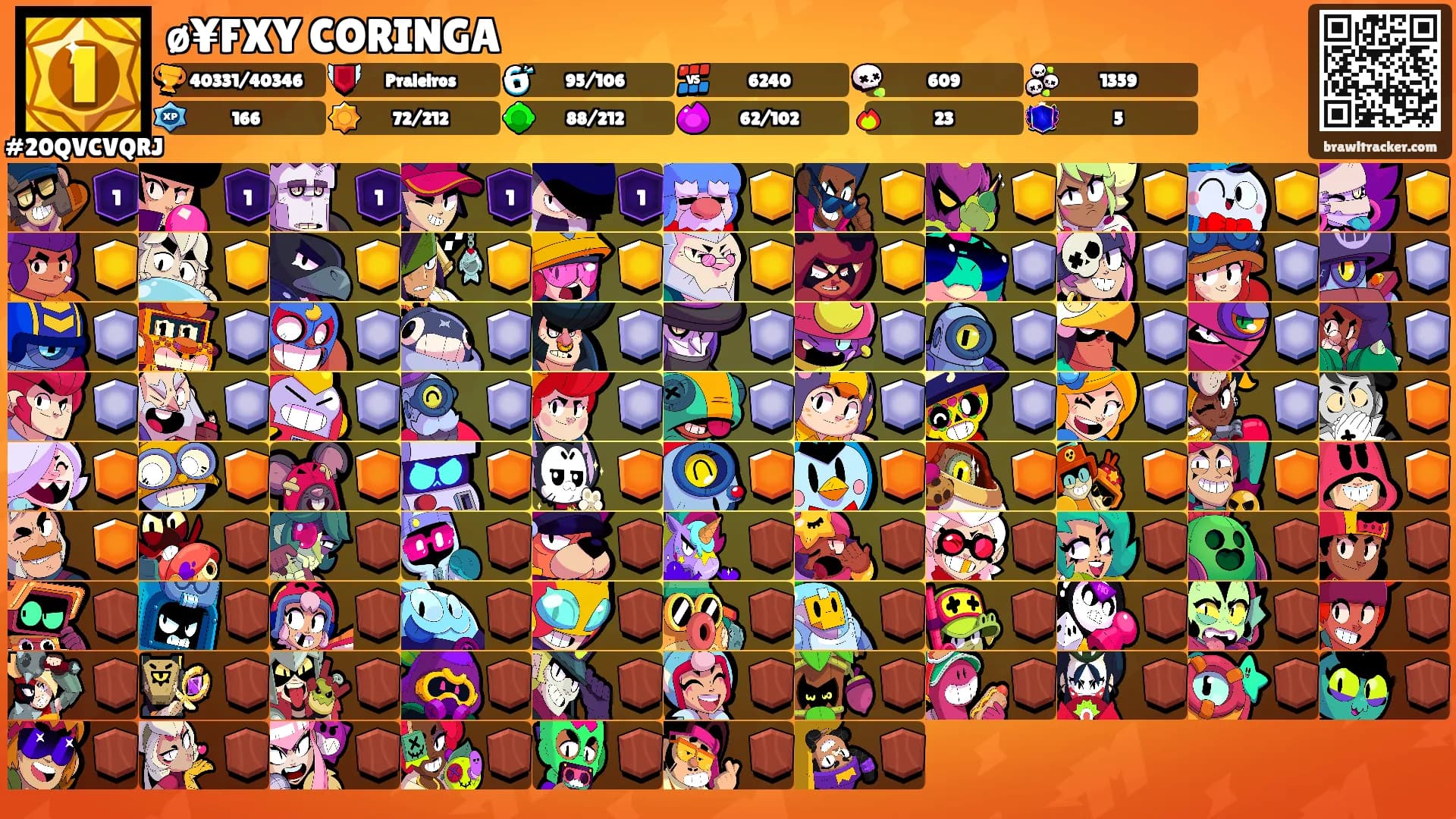 ø¥FXY CORINGA's Ranks