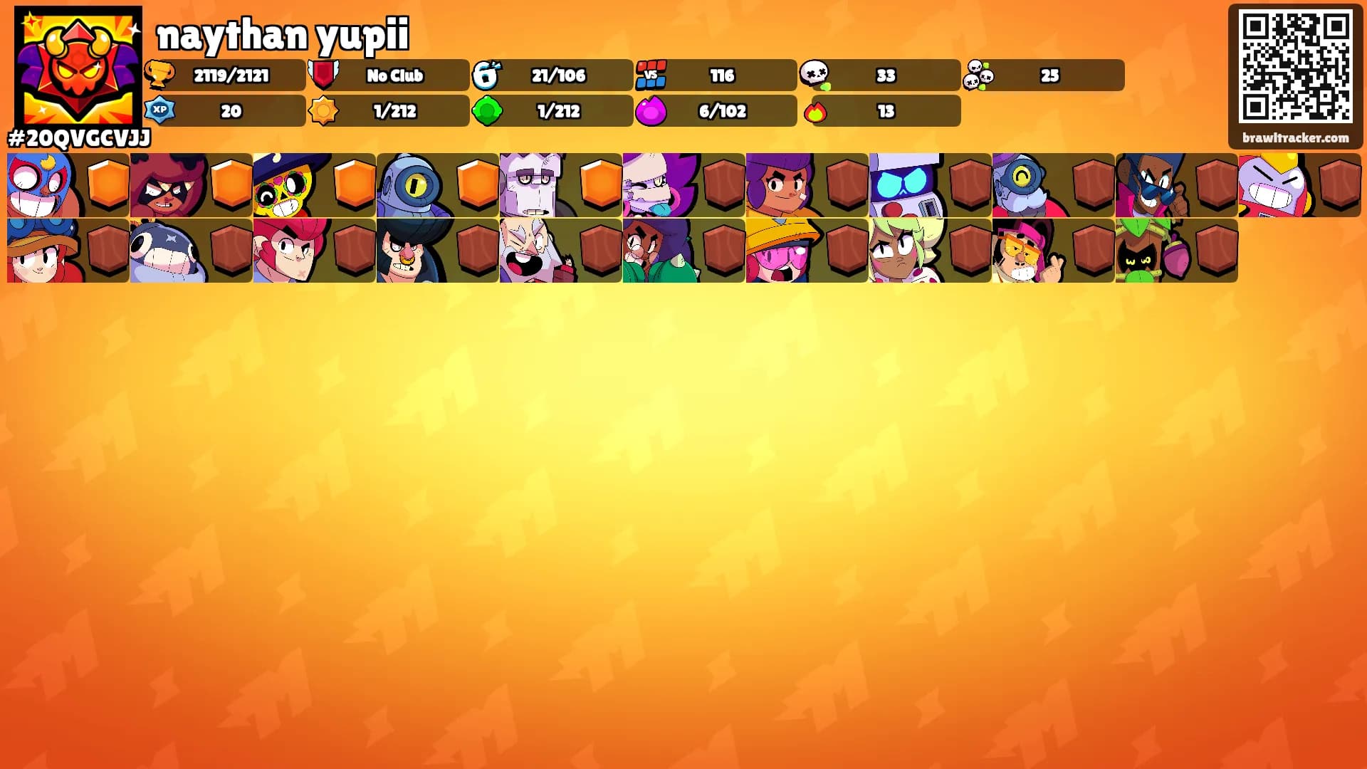 naythan yupii's Ranks