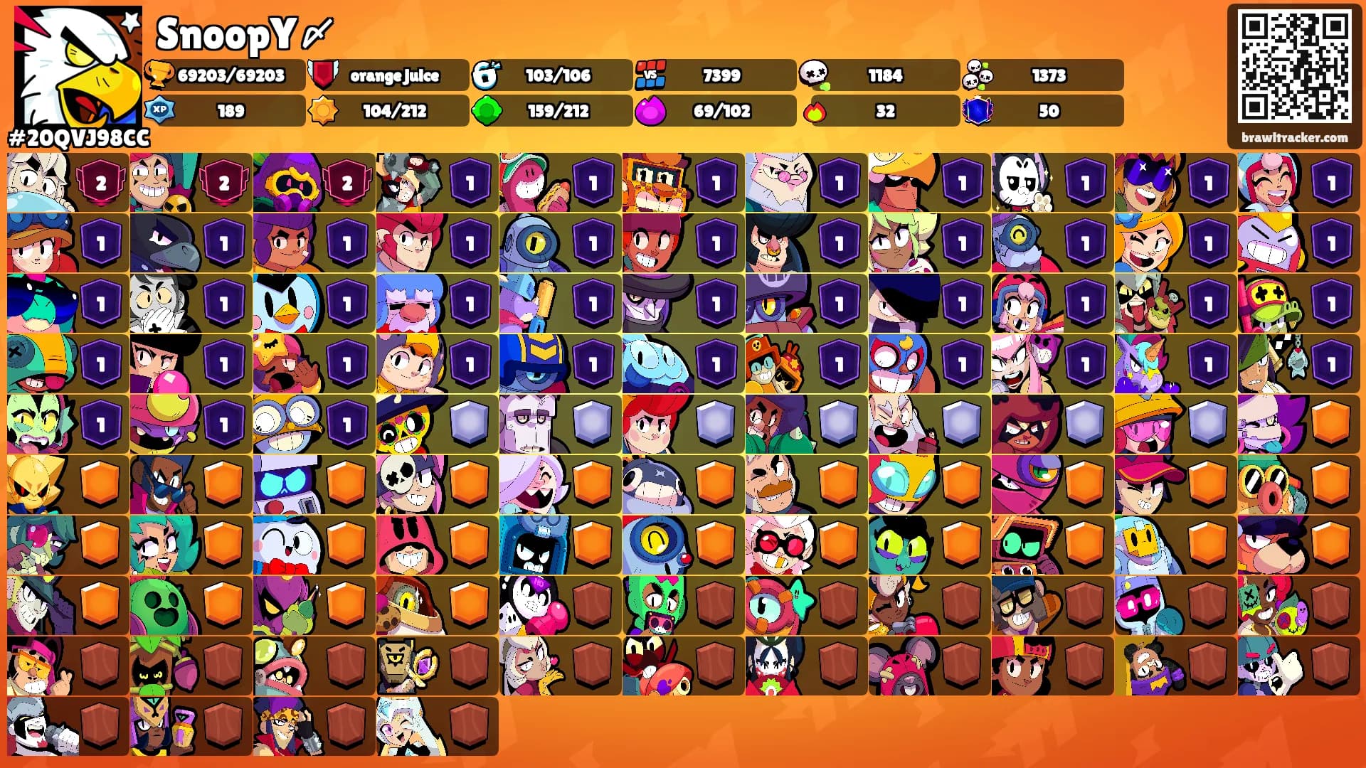 SnoopY〆's Ranks