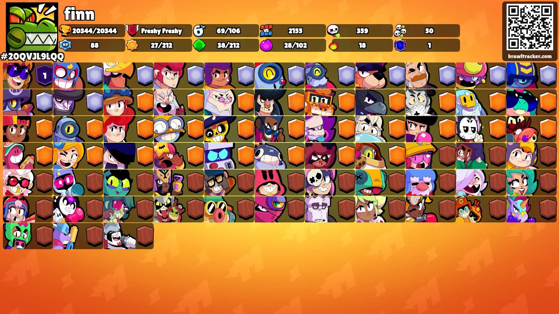 finn's Ranks