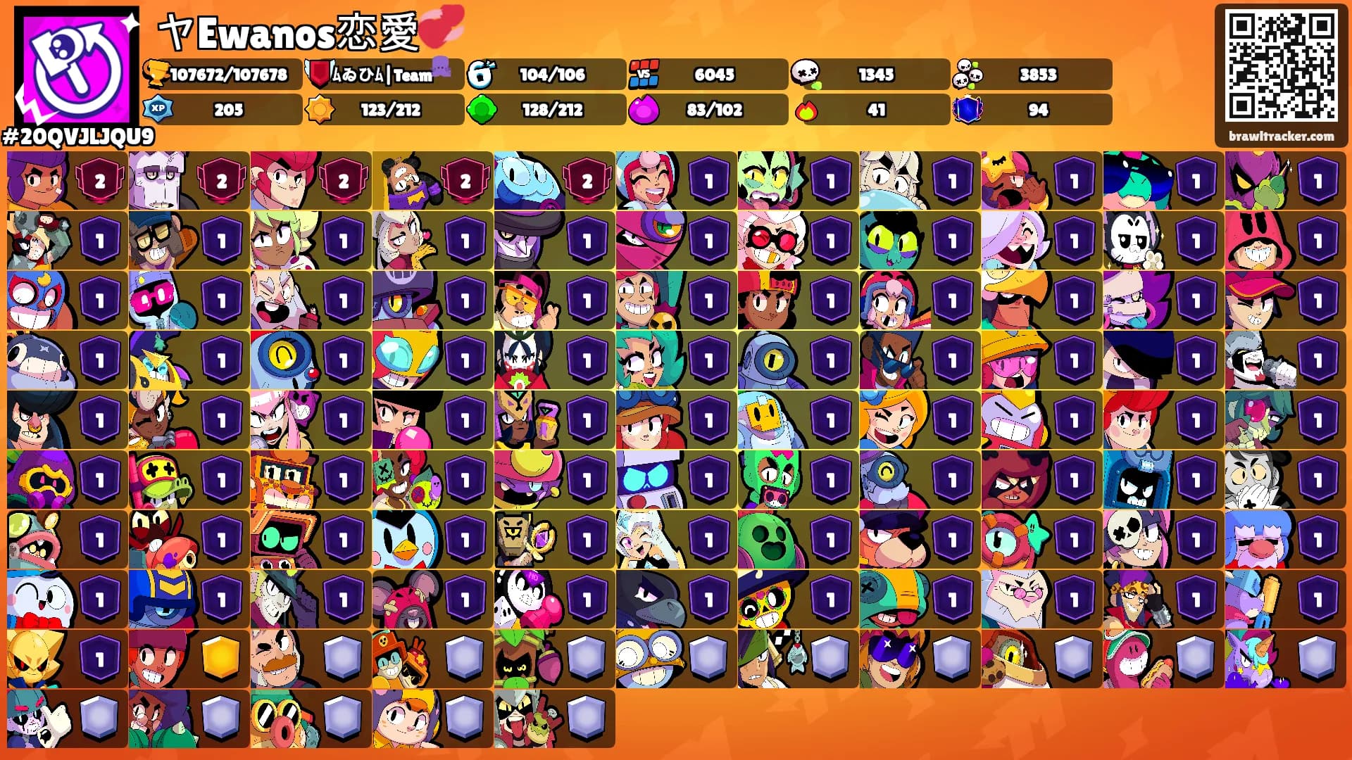 ヤEwanos恋愛💞's Ranks