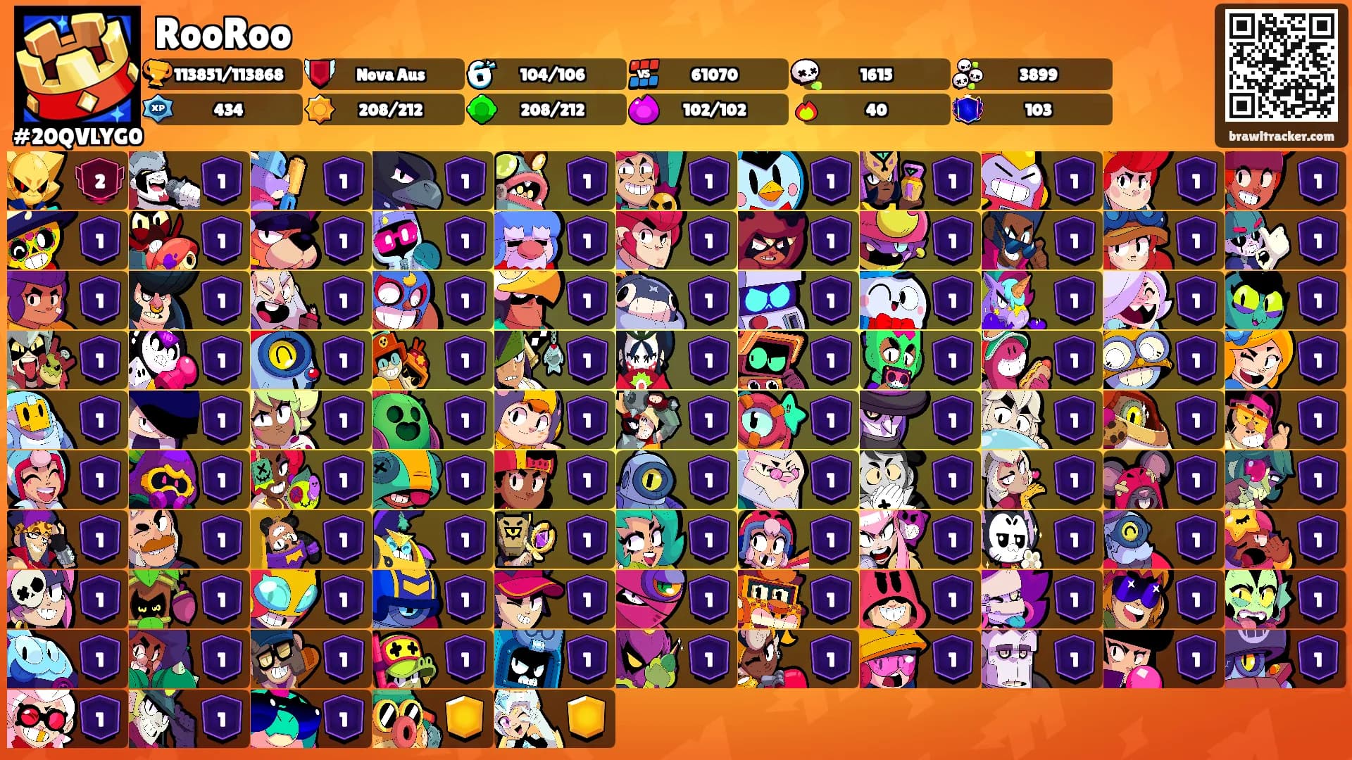 RooRoo's Ranks