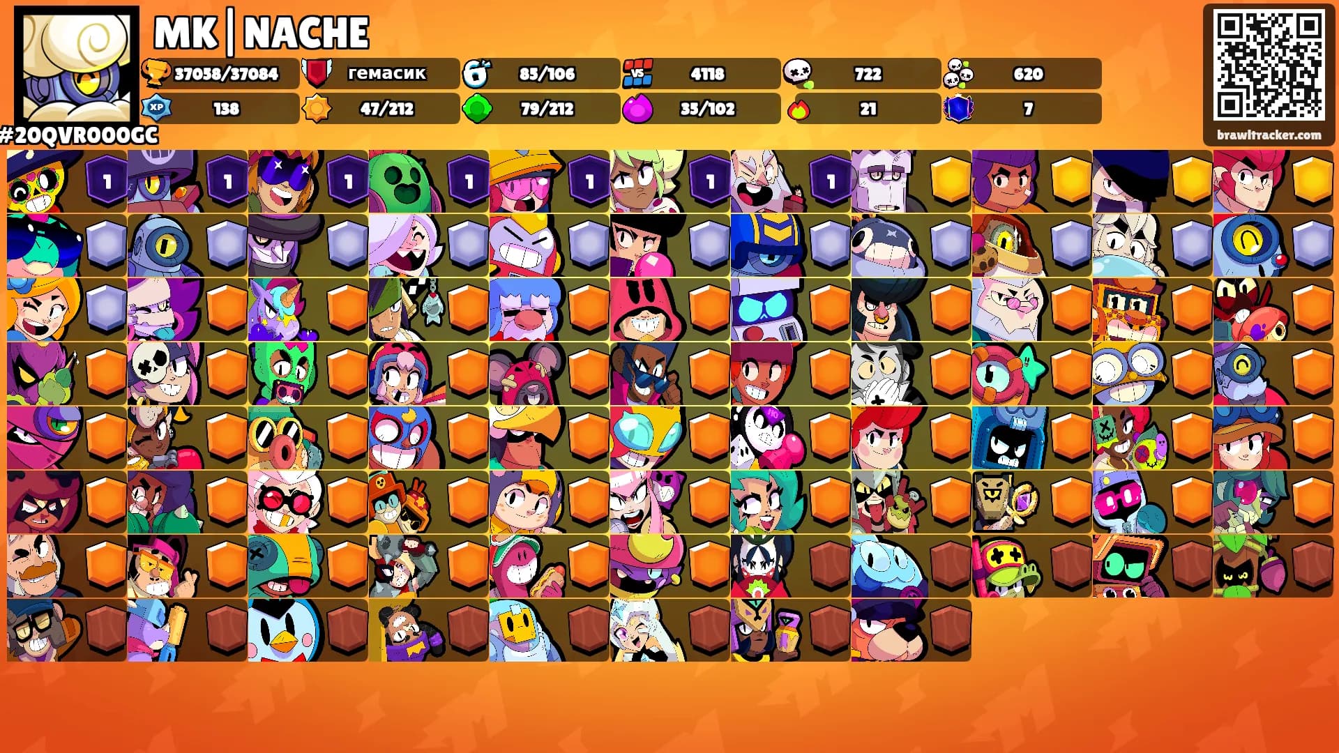 MK|NACHE's Ranks