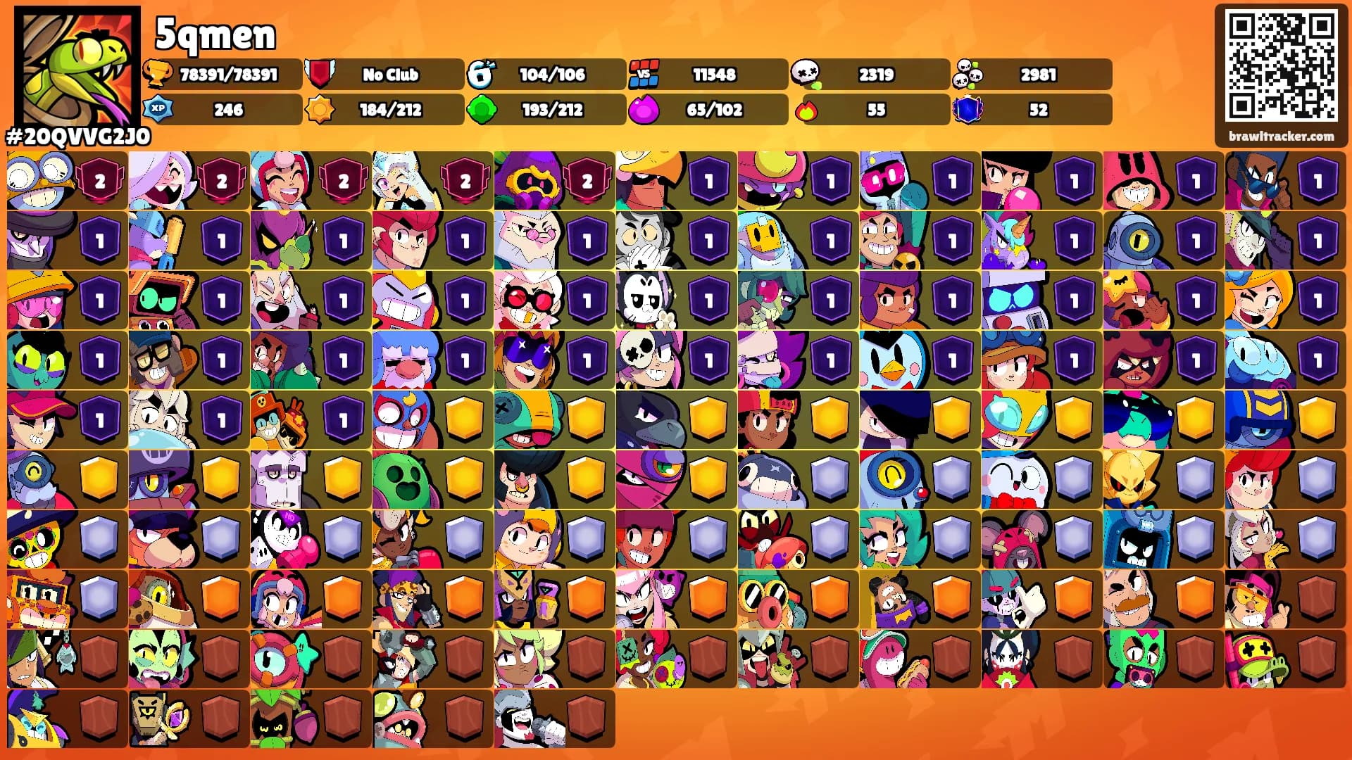 5qmen's Ranks