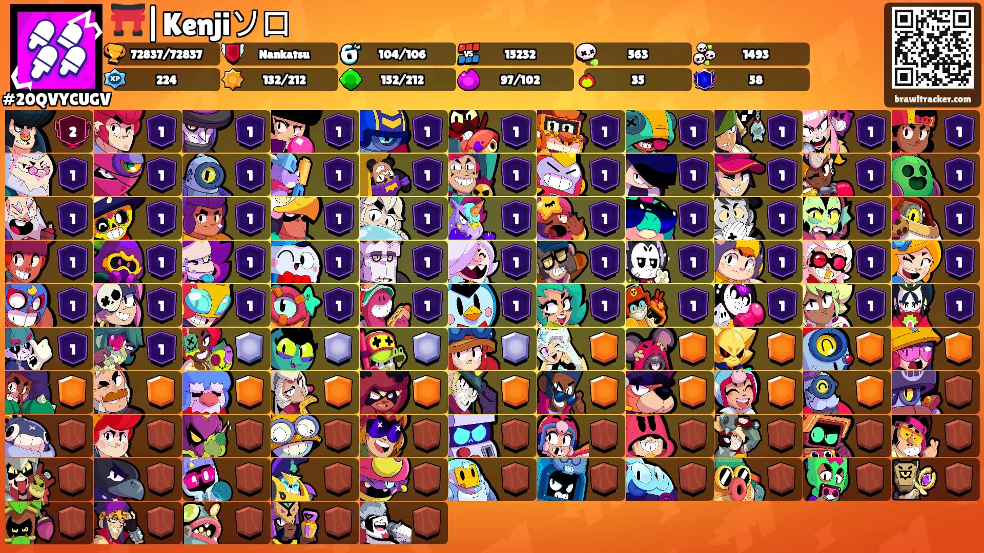 ⛩️|Kenjiソロ's Ranks