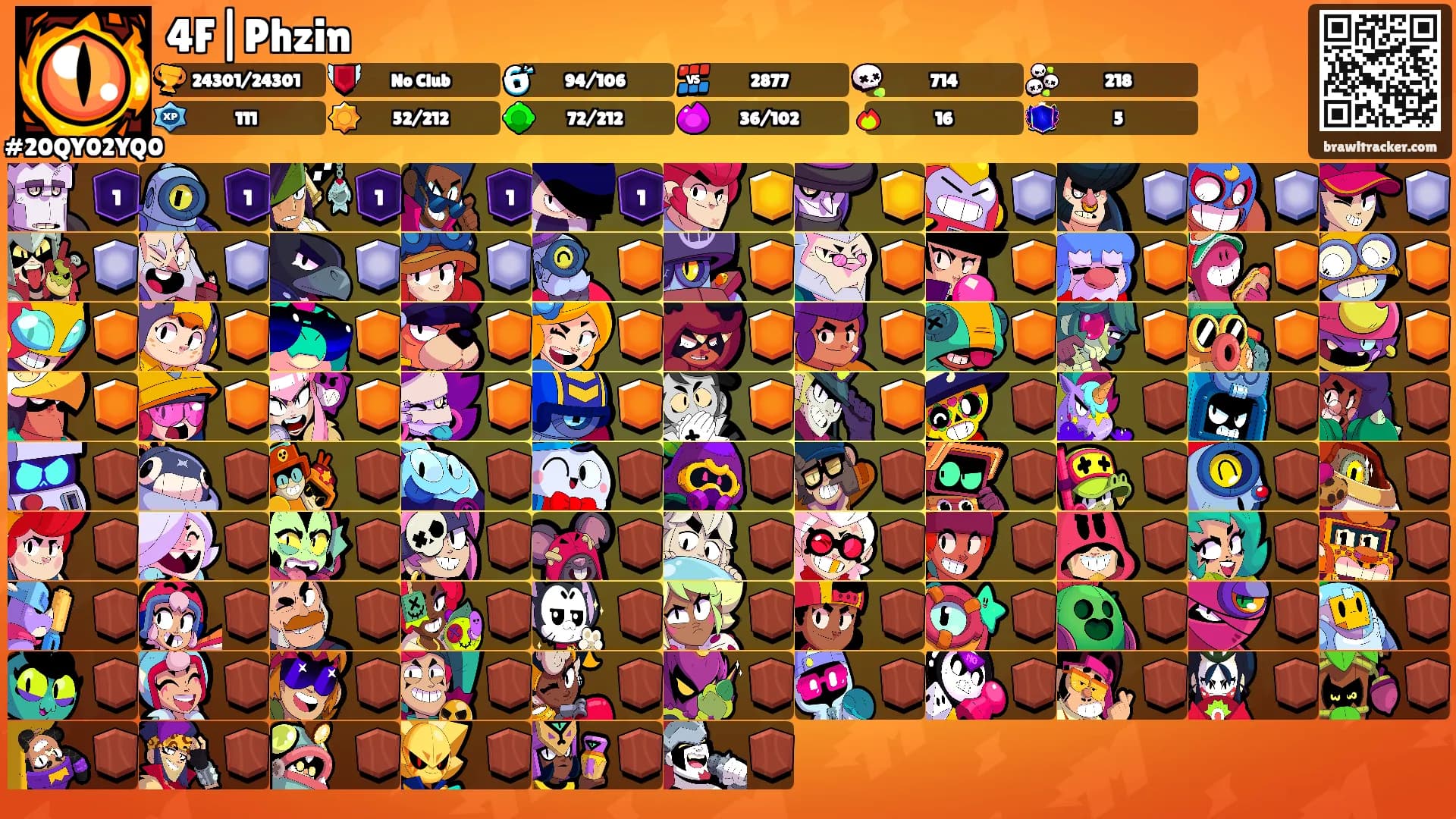 4F|Phzin's Ranks
