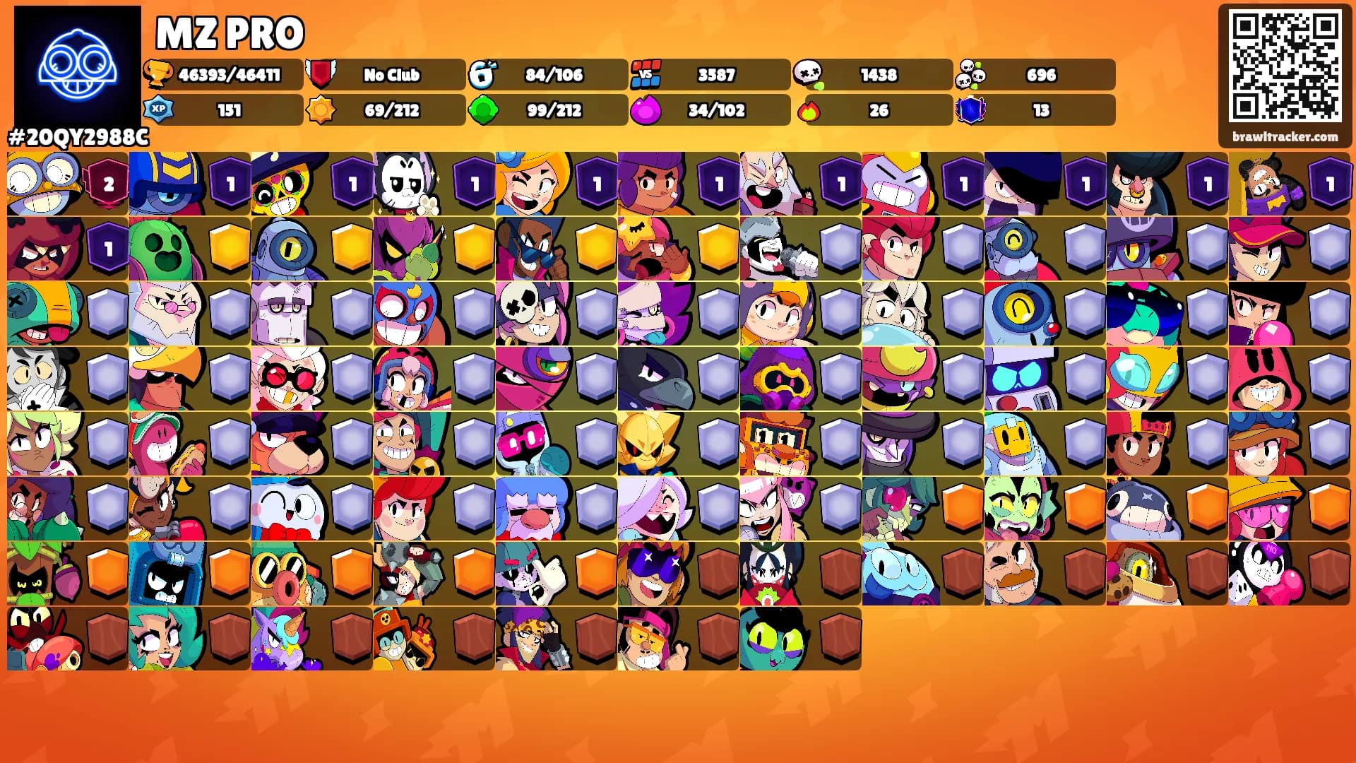 MZ PRO's Ranks