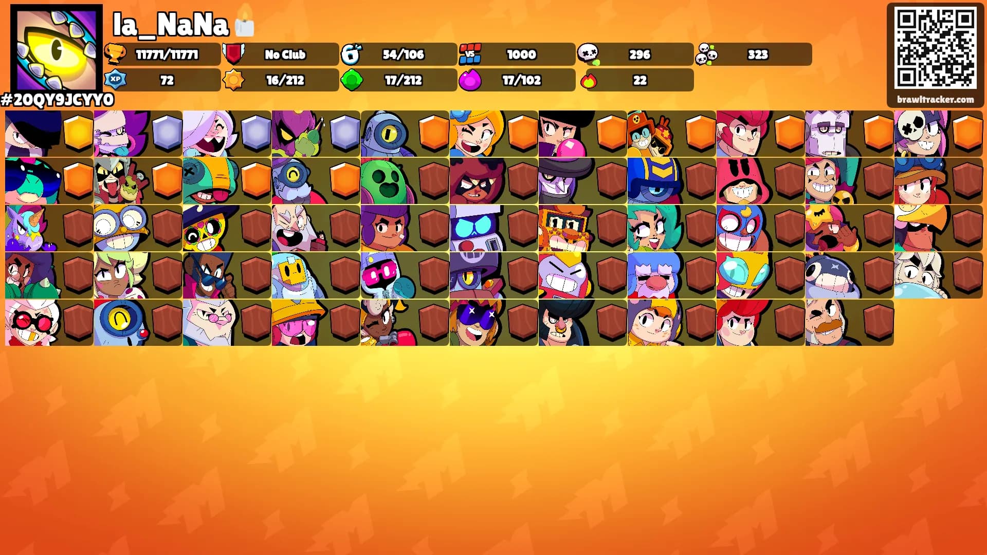 la_NaNa🕯️'s Ranks