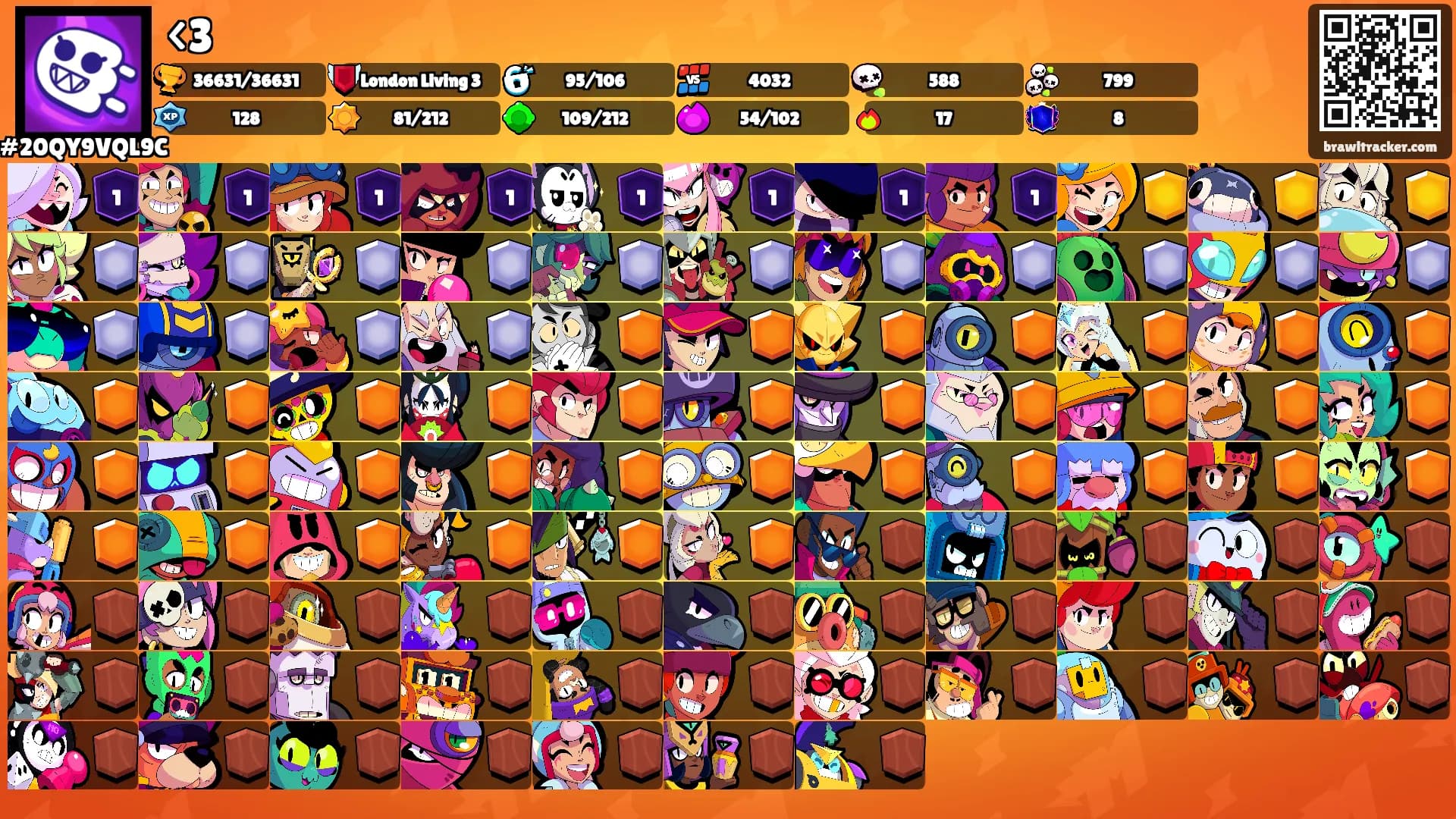 <3's Ranks