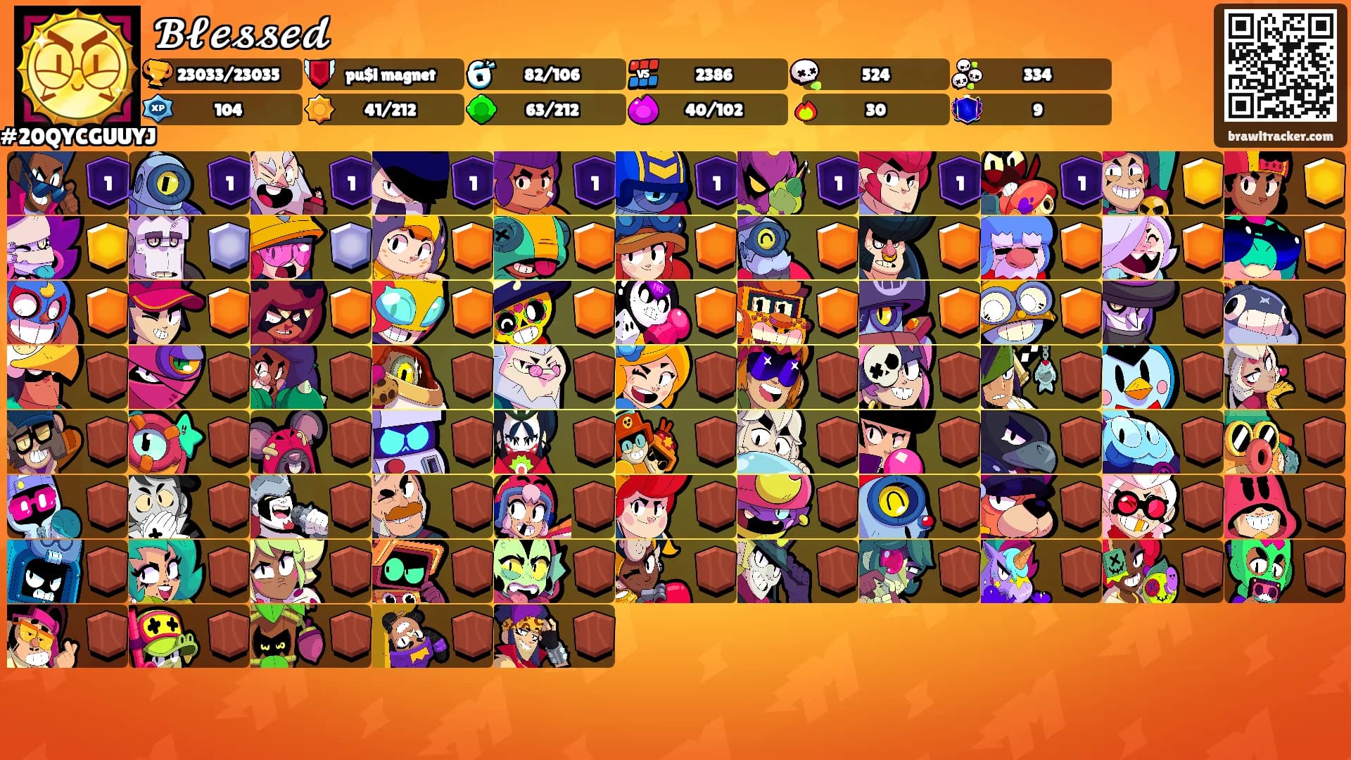 𝓑𝓵𝓮𝓼𝓼𝓮𝓭's Ranks