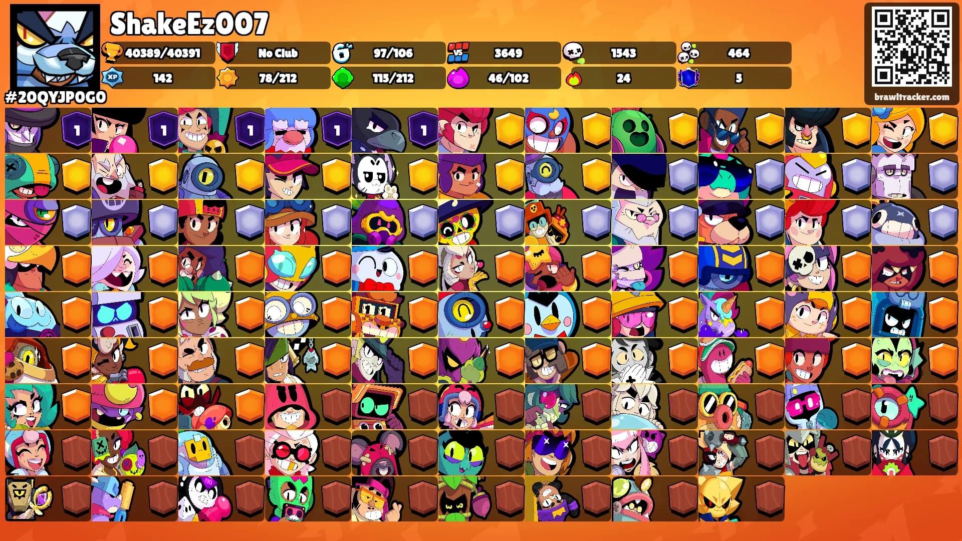 ShakeEz007's Ranks