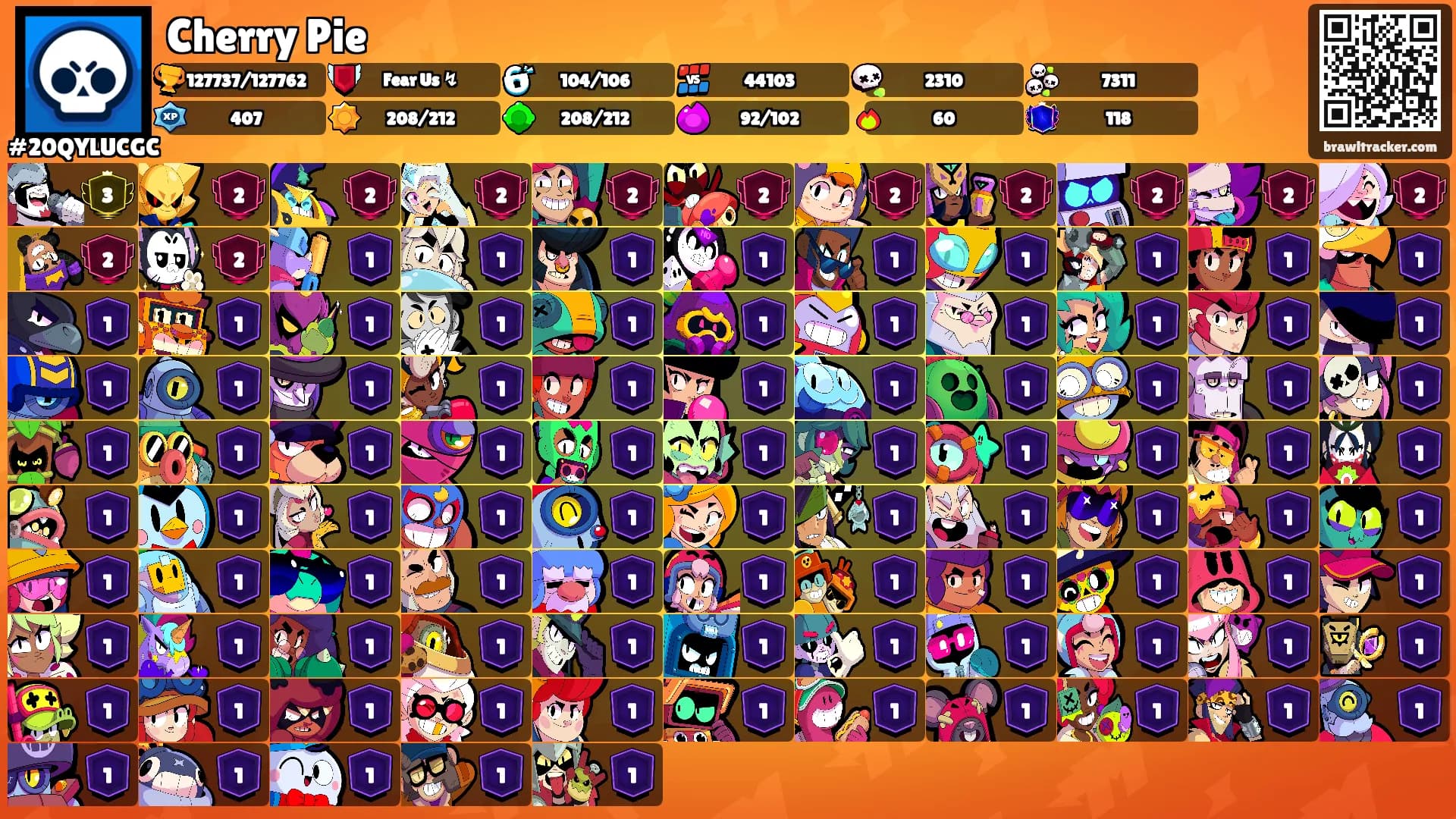 Cherry Pie's Ranks