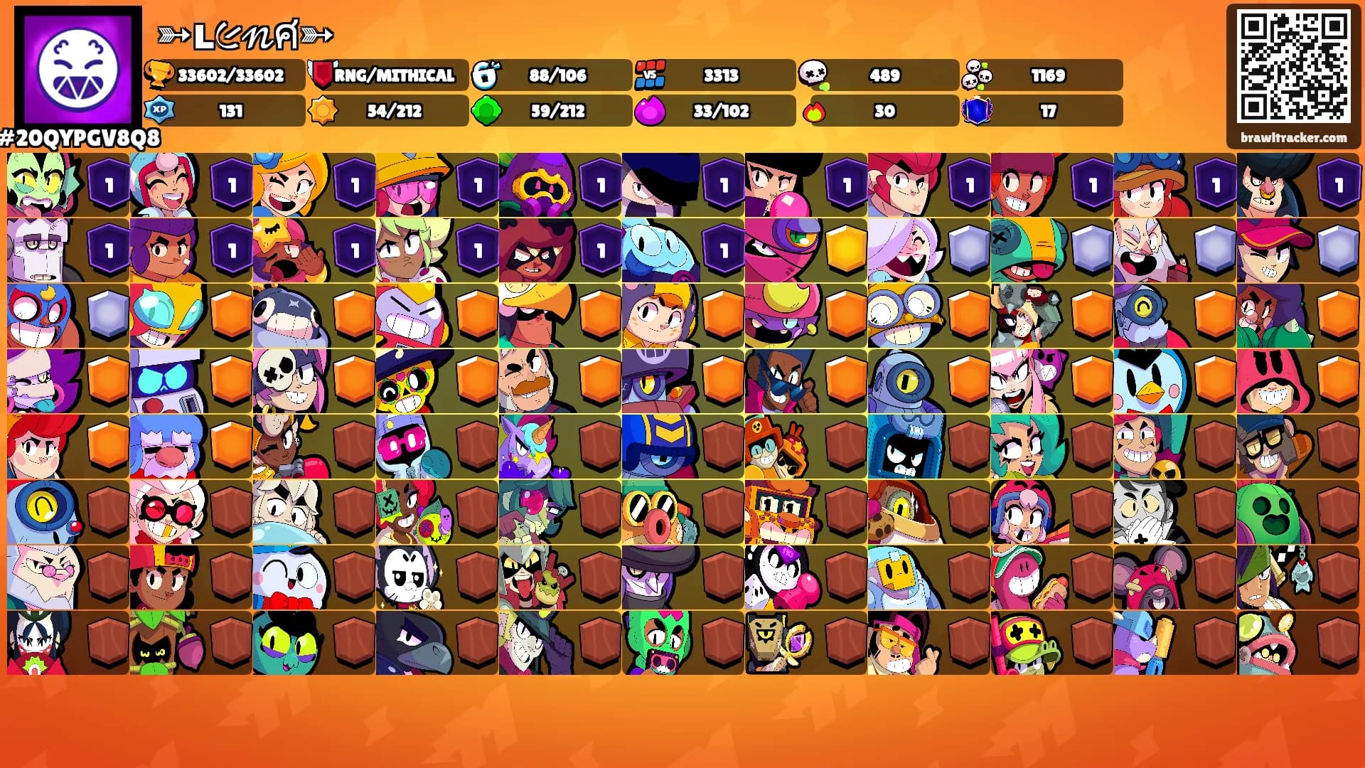 ➳ʟ૯𝓃ศ➳'s Ranks