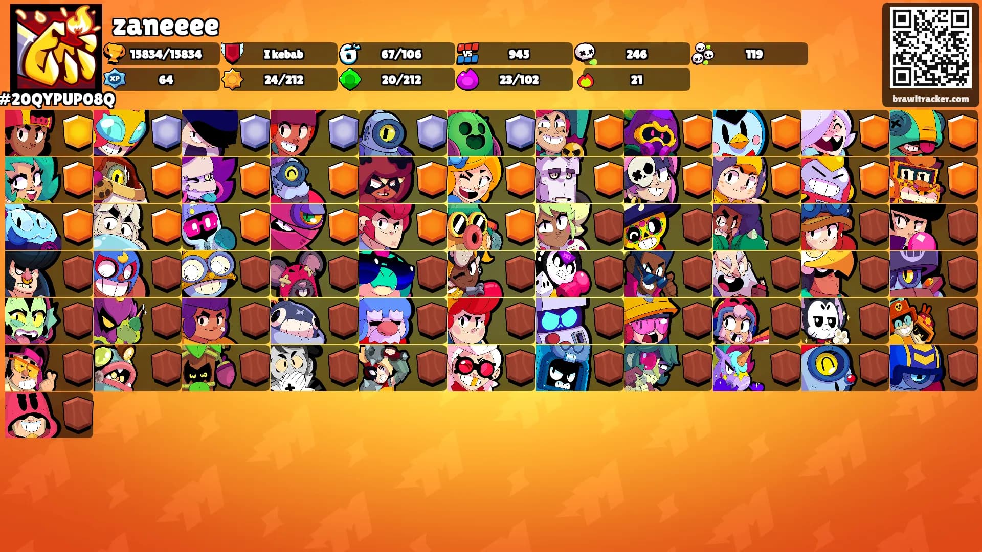 zaneeee's Ranks