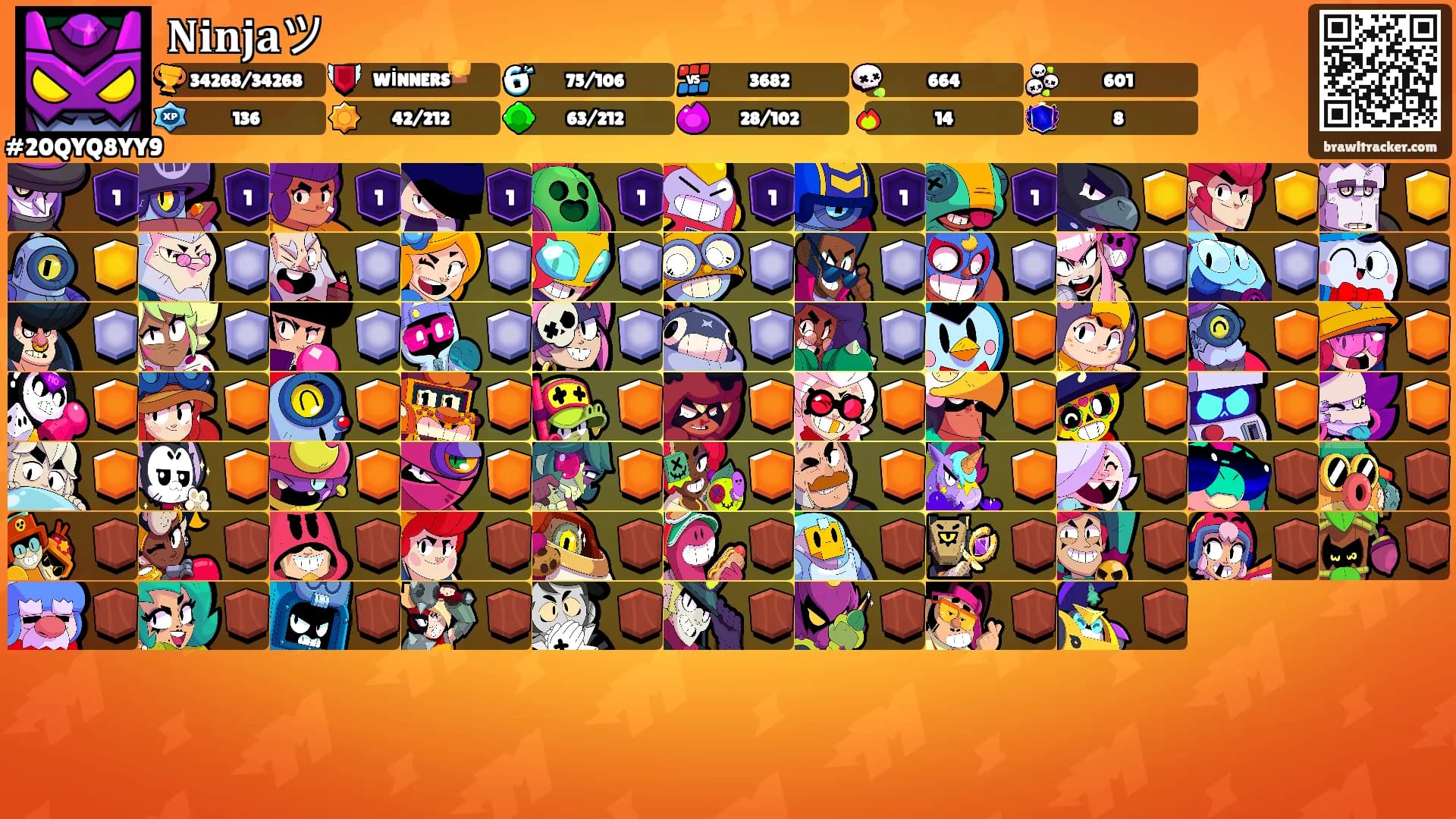 𝐍𝐢𝐧𝐣𝐚ツ's Ranks
