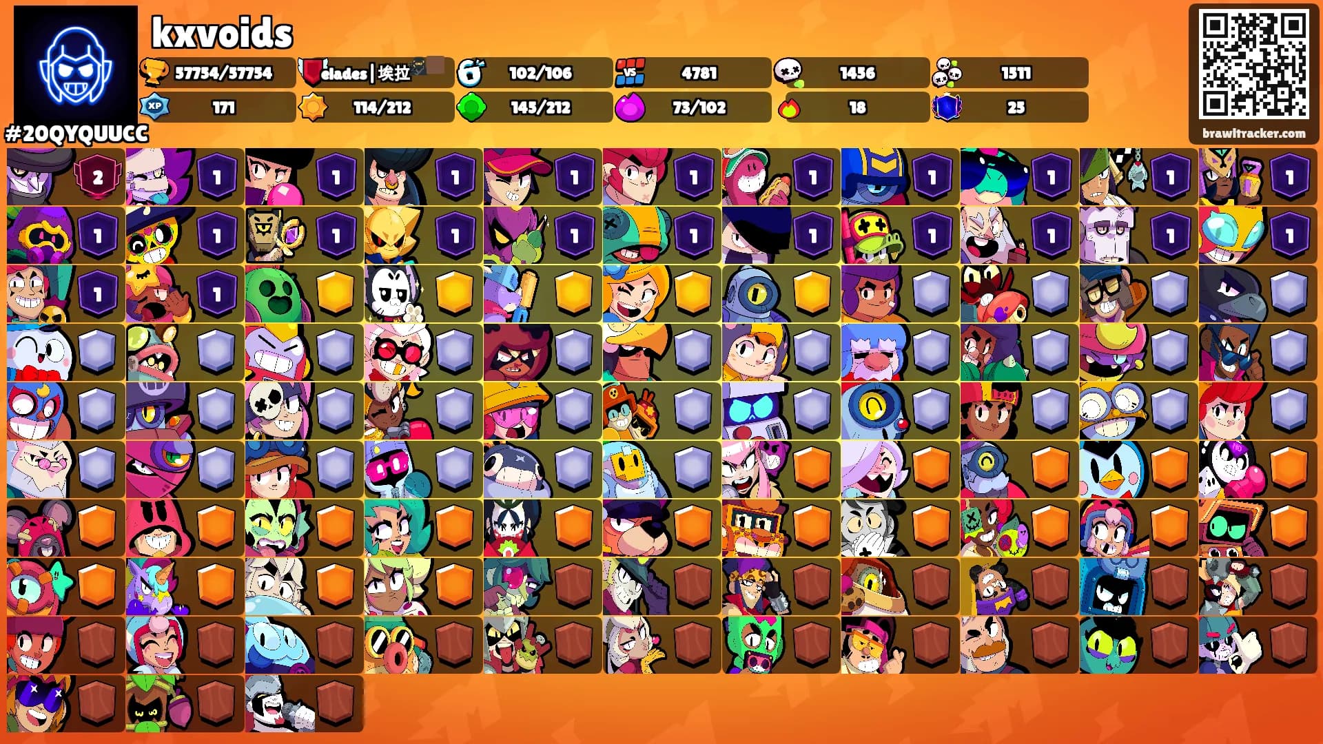 kxvoids's Ranks