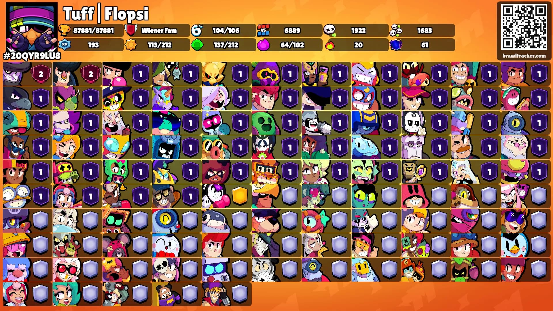 Tuff|Flopsi's Ranks