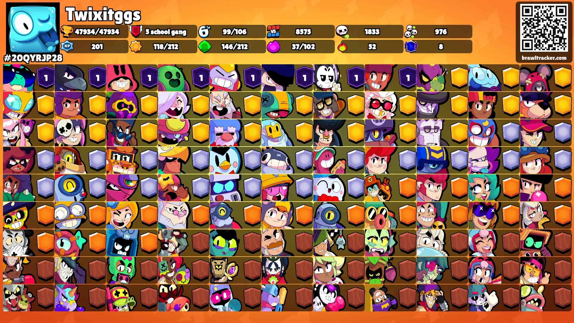 Twixitggs's Ranks