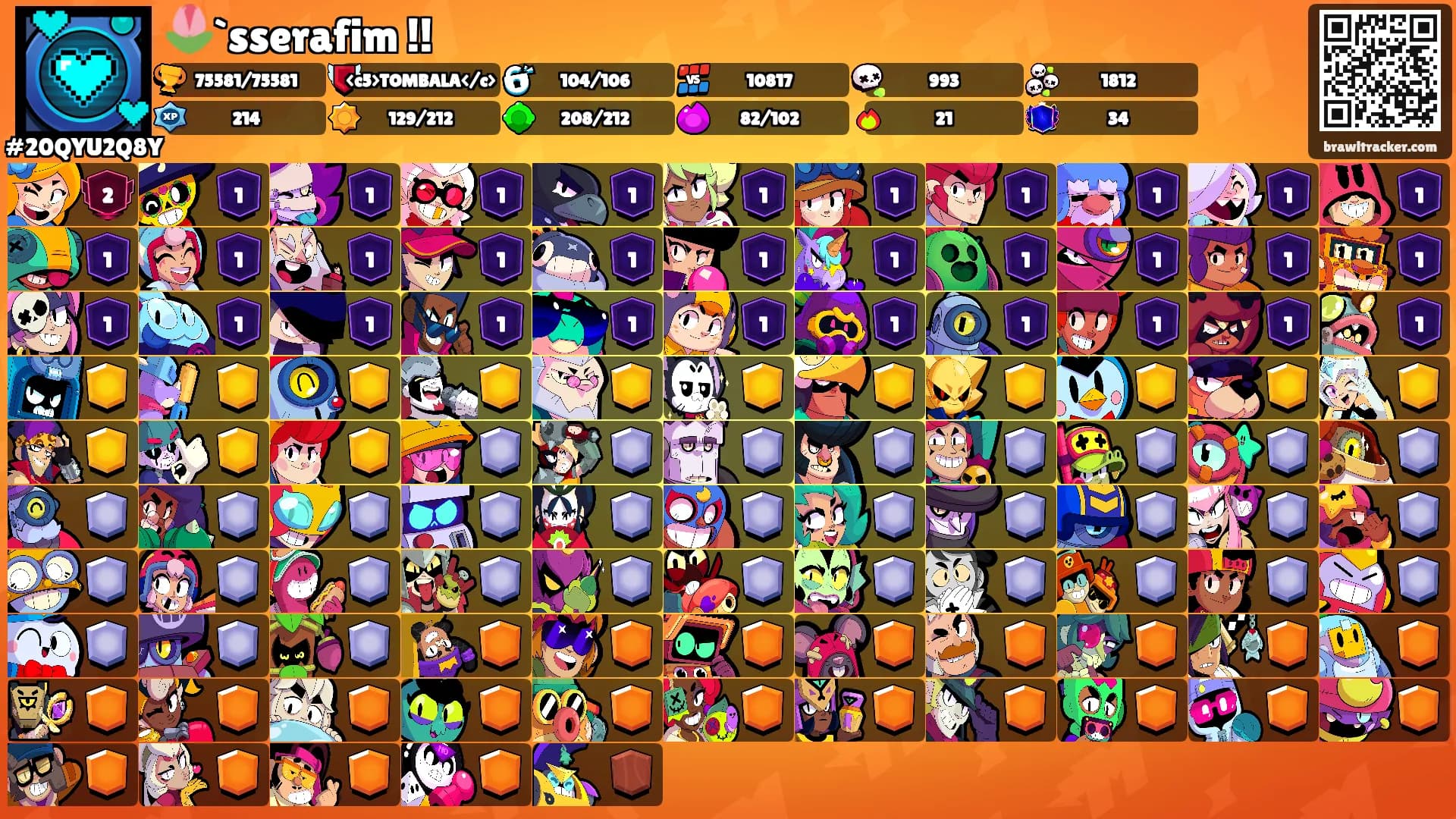 🌷`sserafim !!'s Ranks