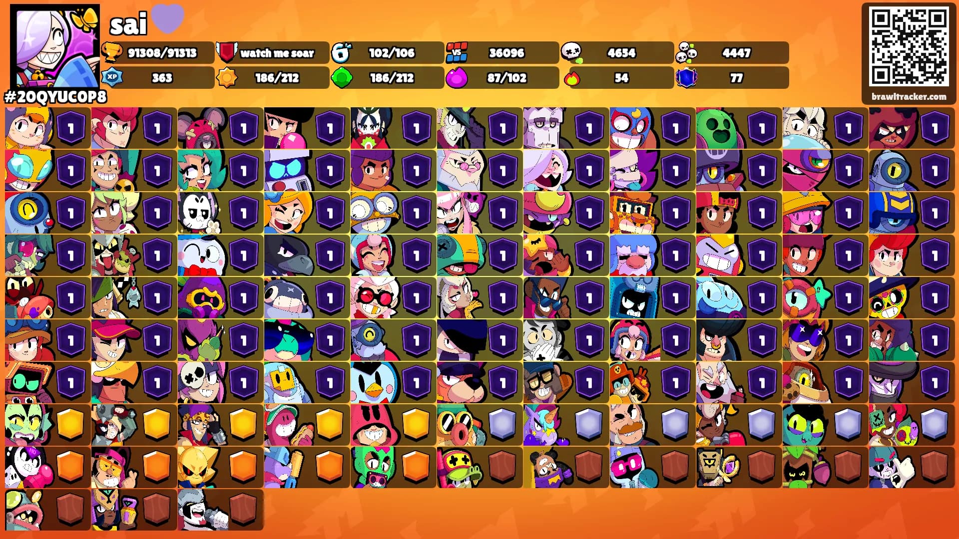 sai 💜's Ranks
