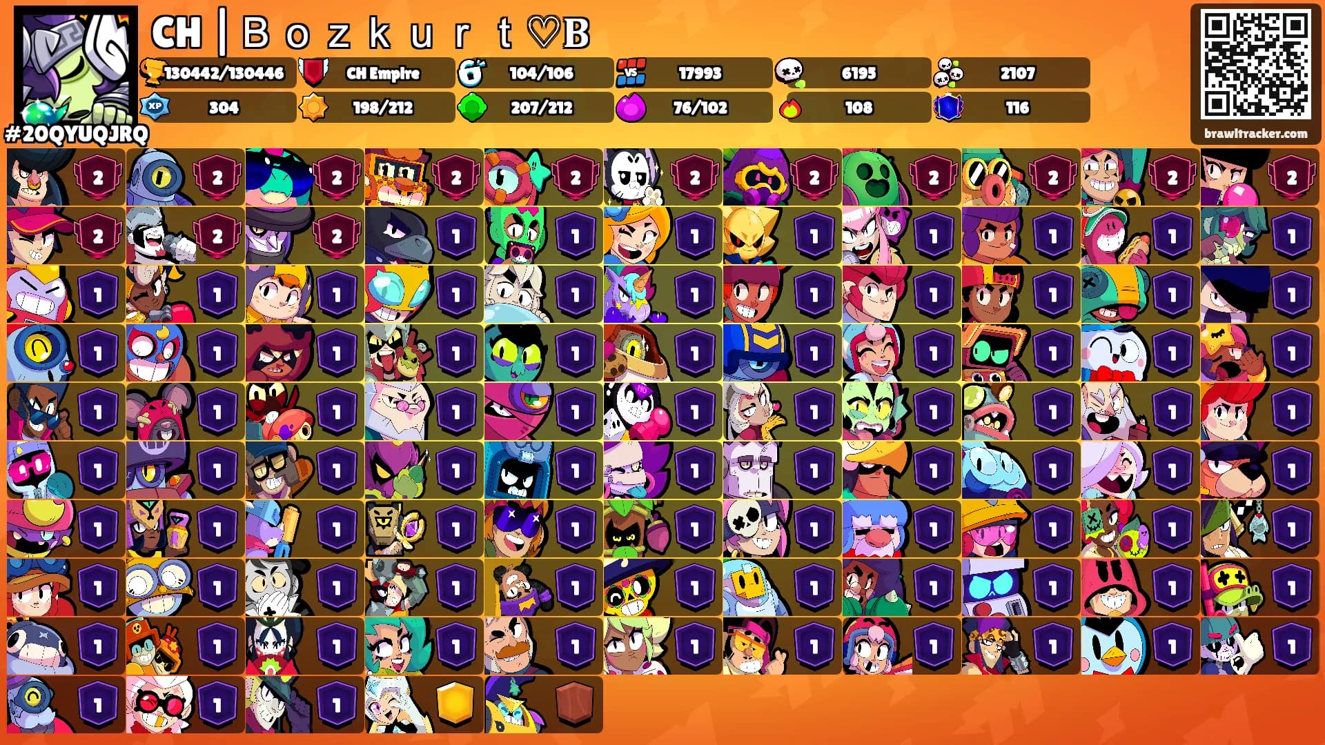 CH |Ｂｏｚｋｕｒｔ♡𝐁's Ranks