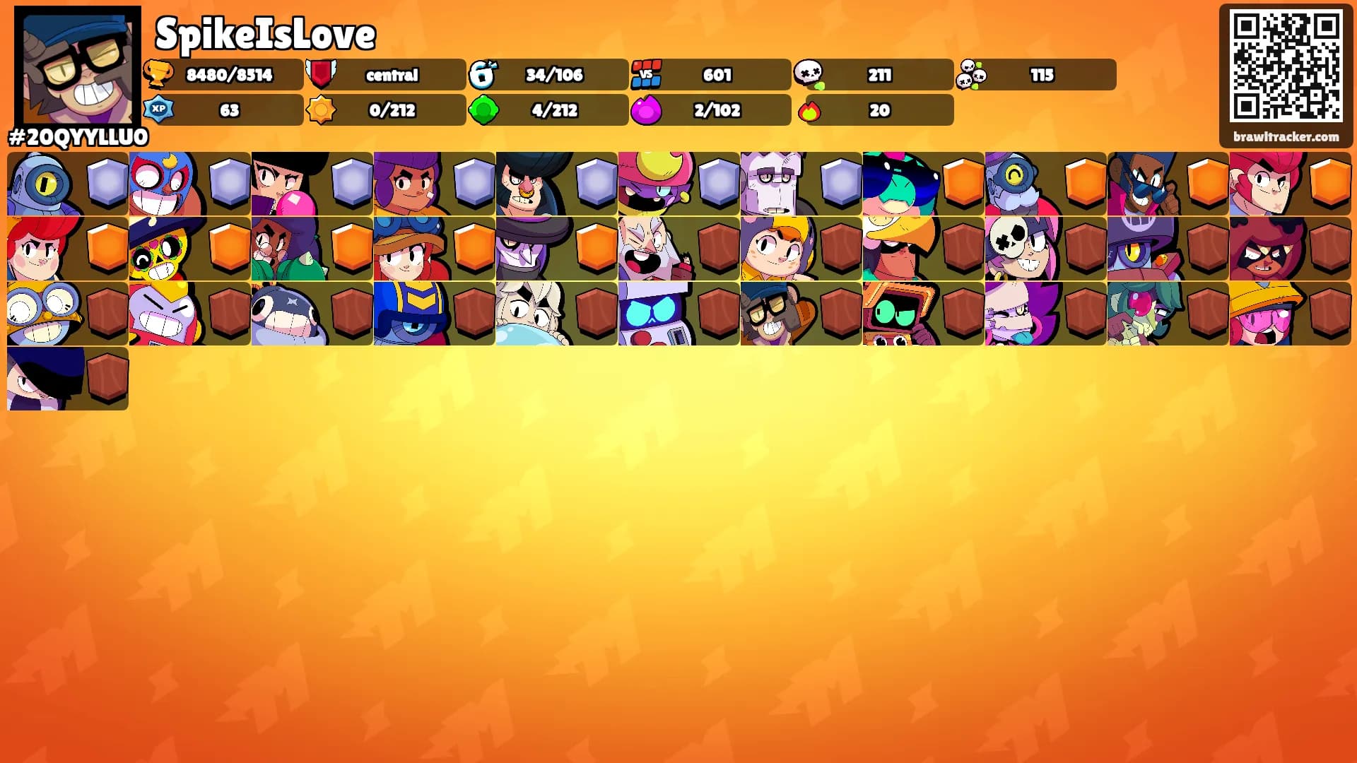 SpikeIsLove's Ranks