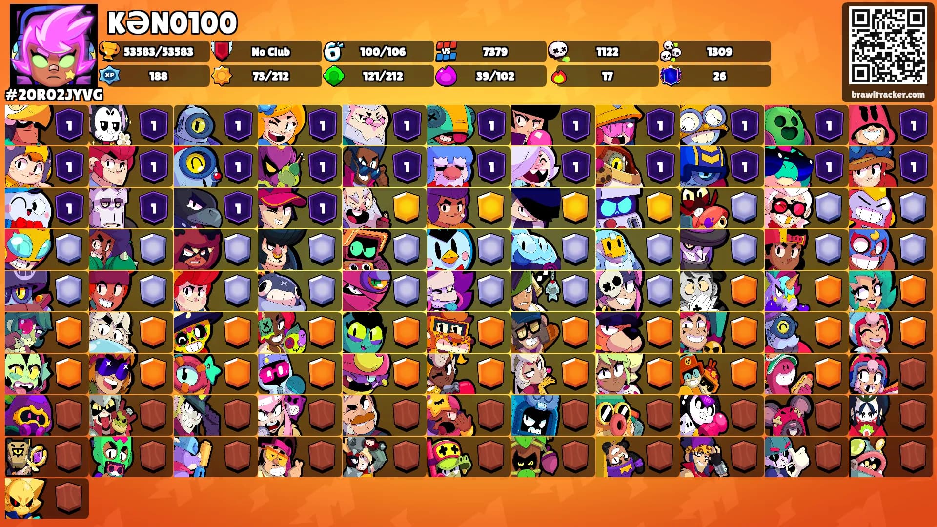 KƏN0100's Ranks