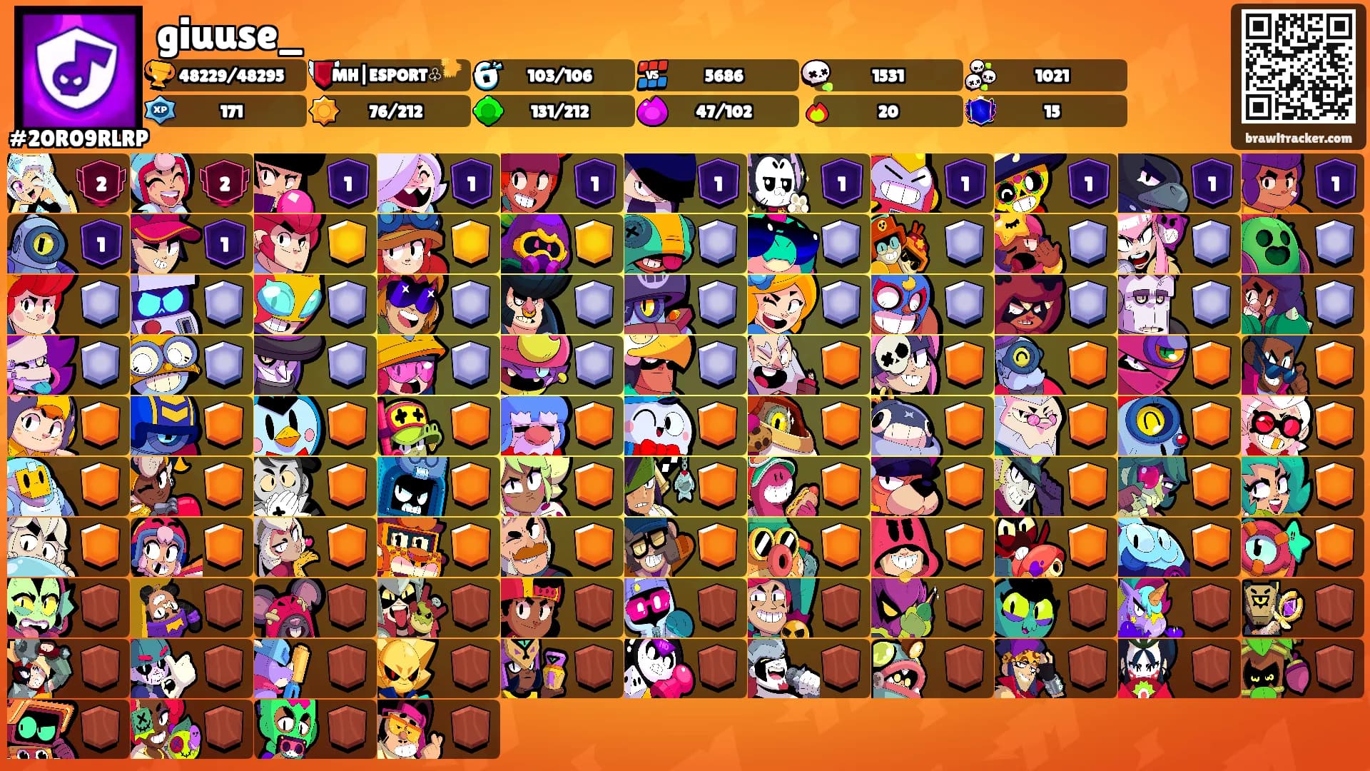 giuuse_'s Ranks