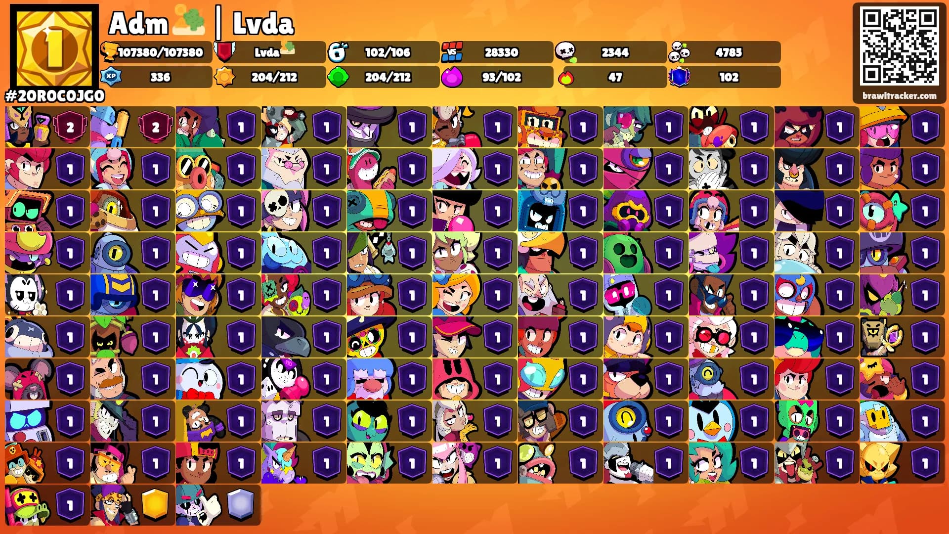 Adm 🏜️ | Lvda's Ranks