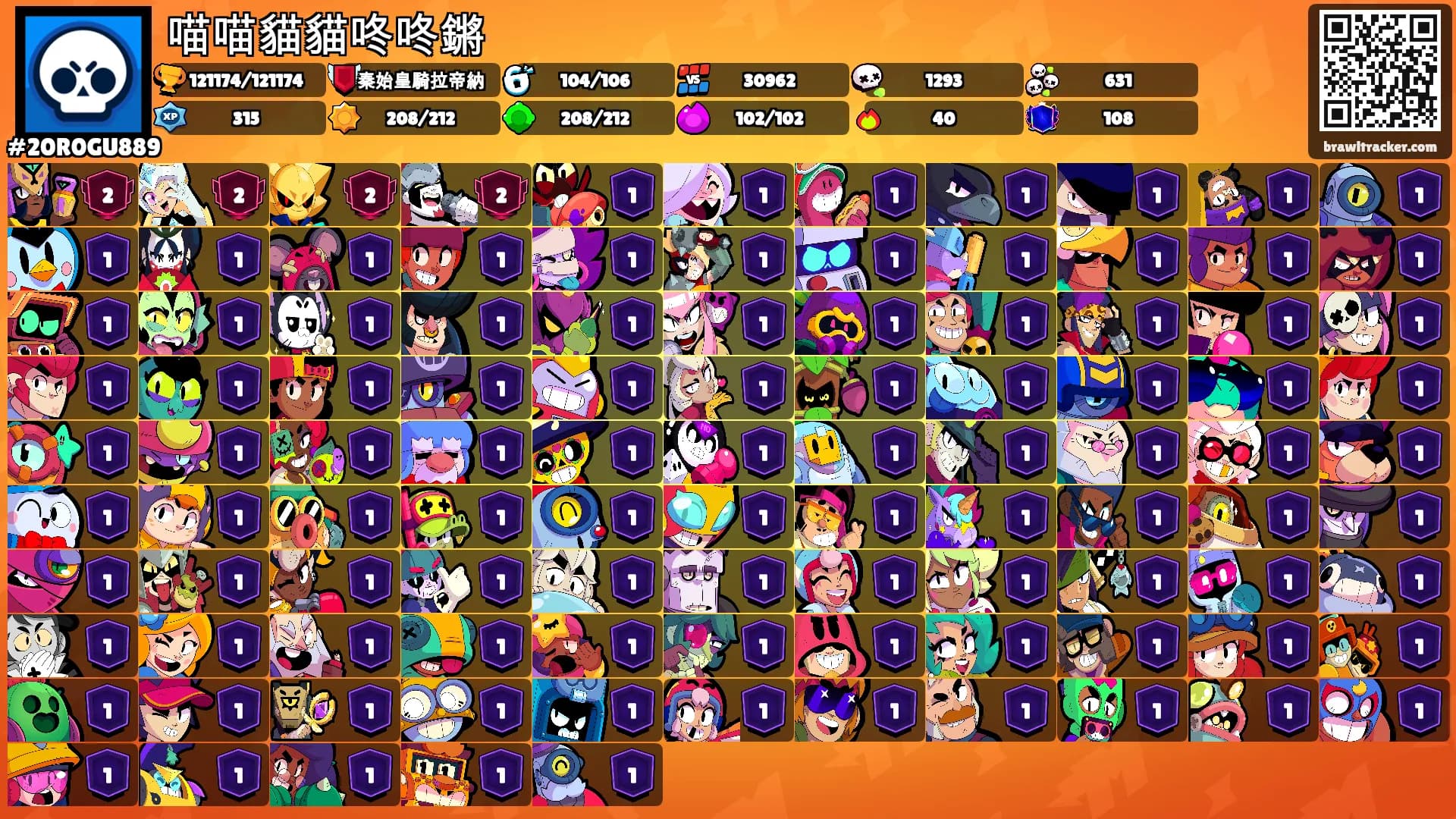 喵喵貓貓咚咚鏘's Ranks