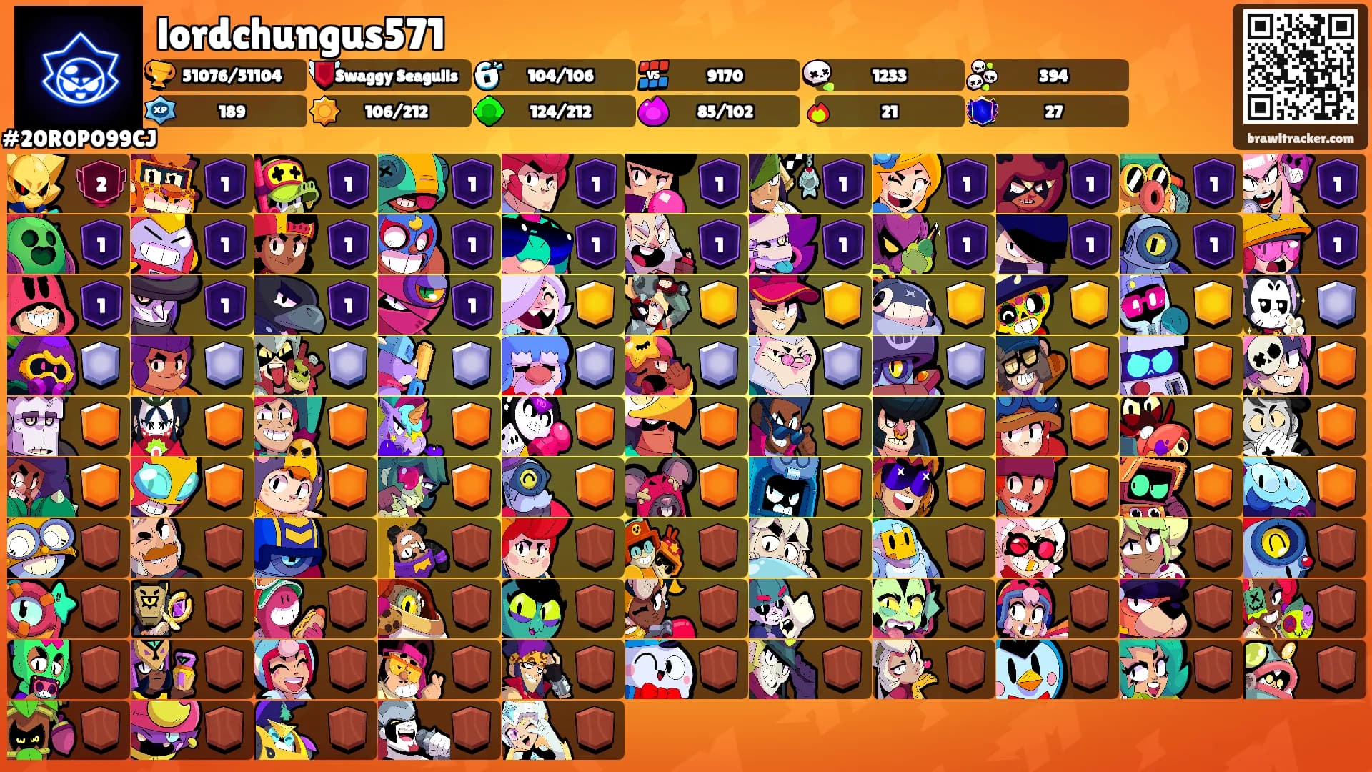 lordchungus571's Ranks
