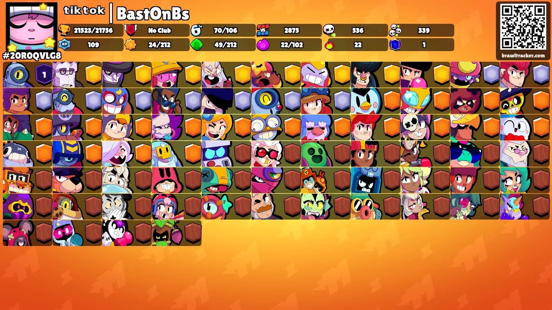 ᵗⁱᵏᵗᵒᵏ|BastOnBs's Ranks