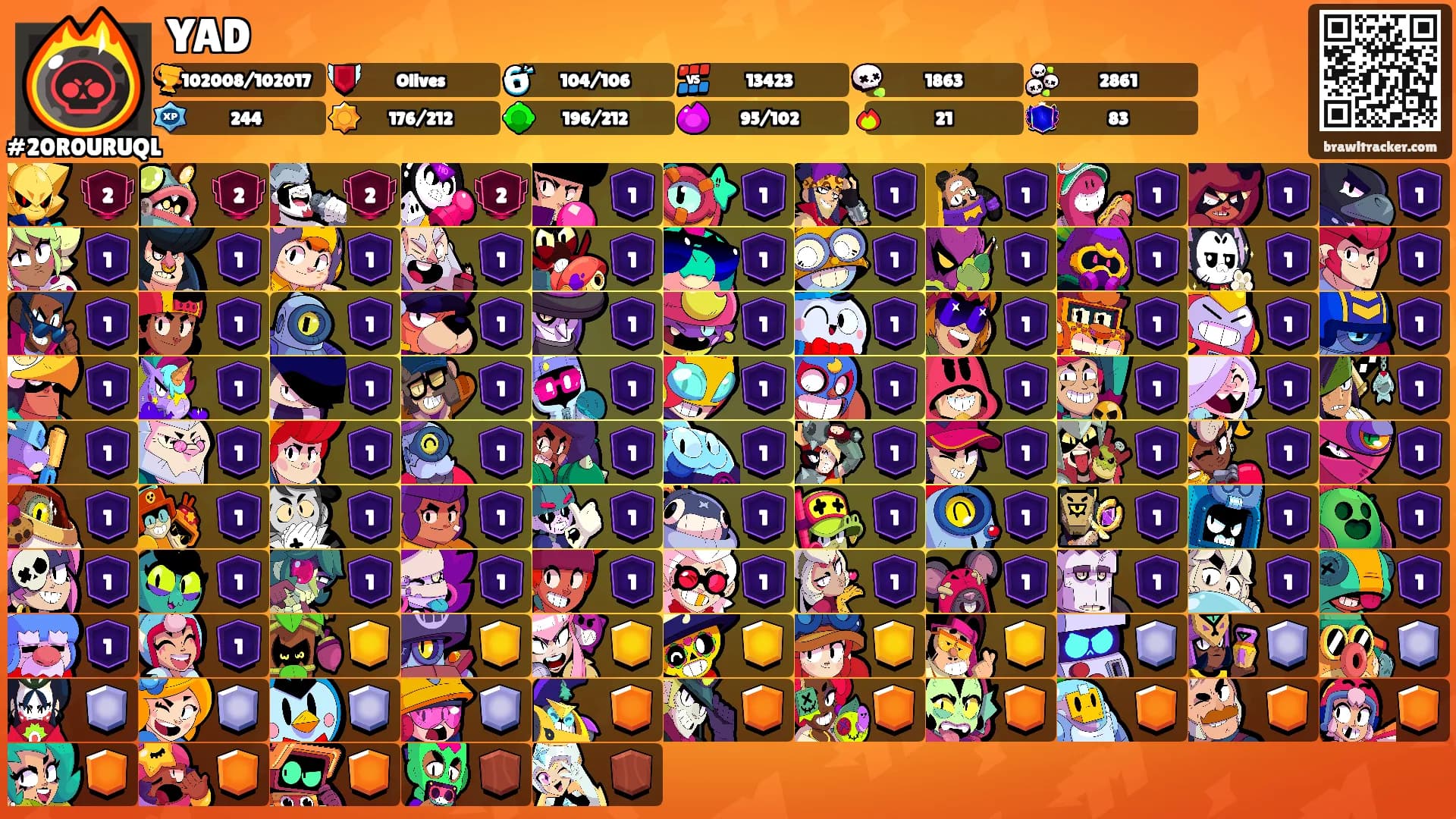 YAD's Ranks