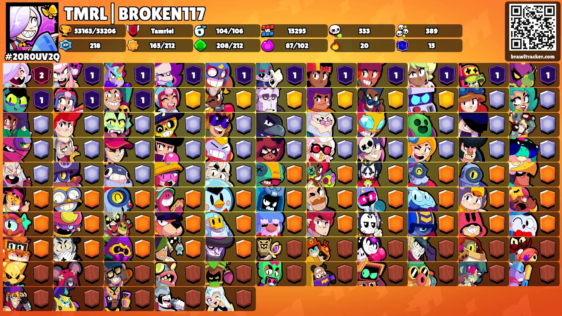 TMRL|BROKEN117's Ranks