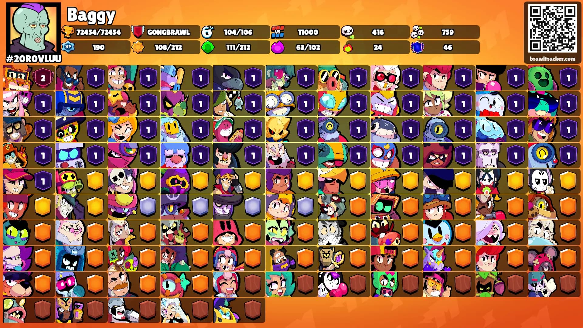 Baggy's Ranks