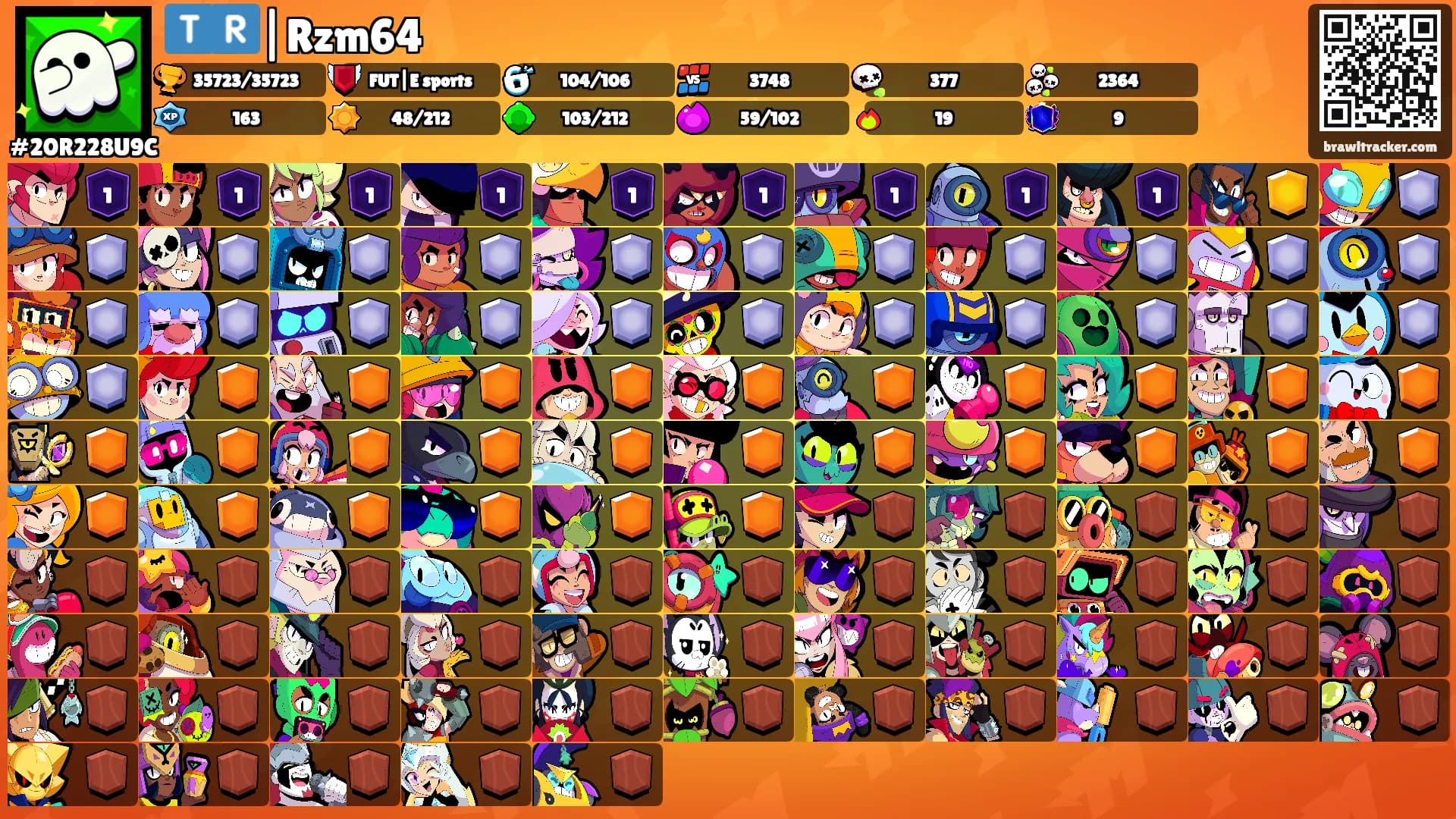 🇹🇷|Rzm64's Ranks