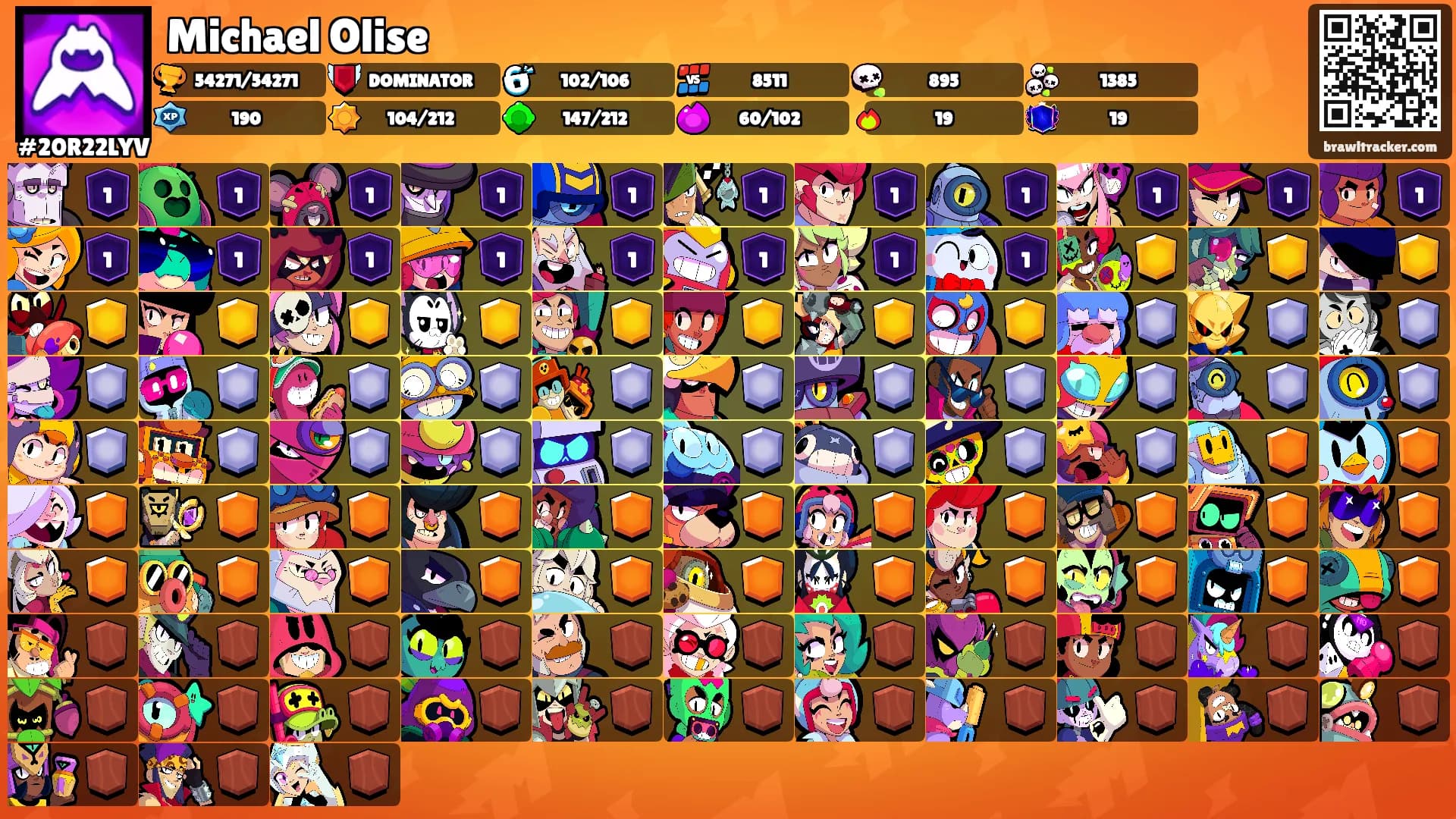 Michael Olise's Ranks