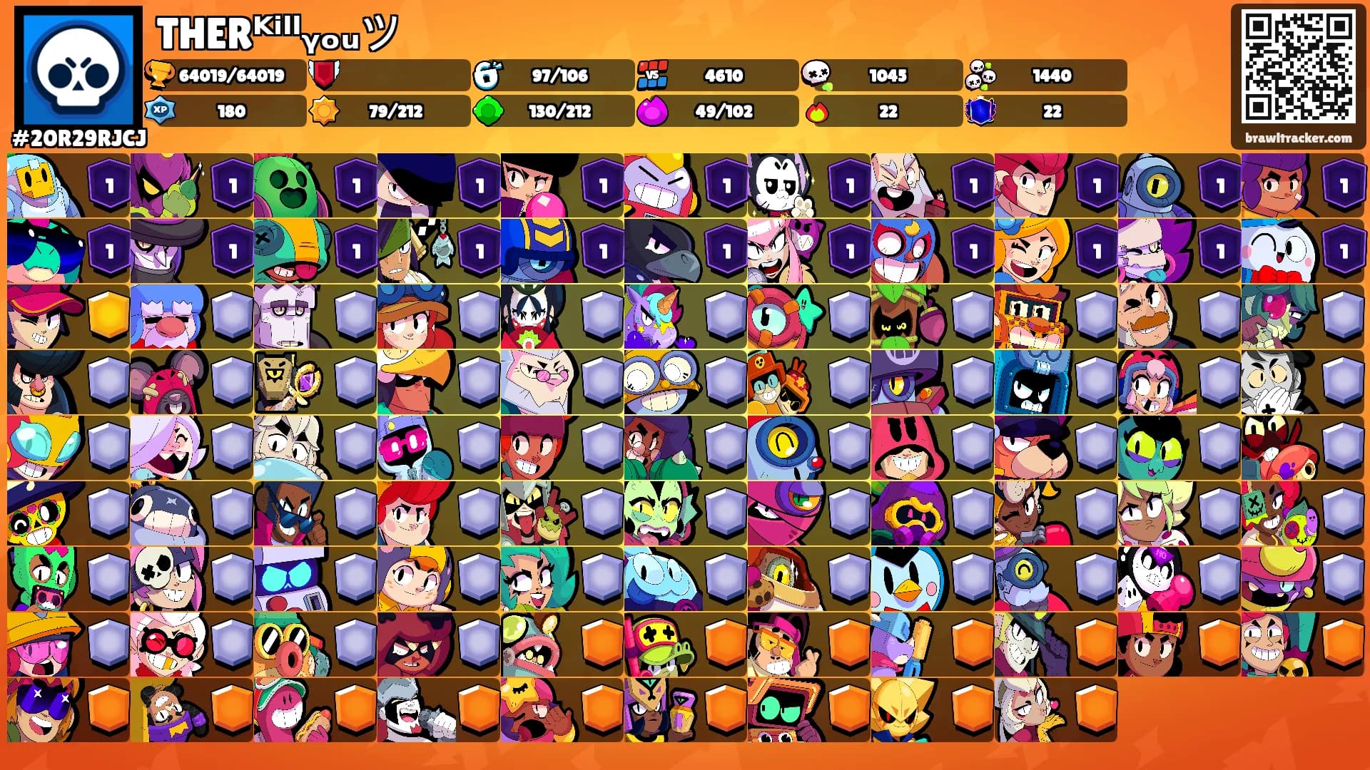 THERᴷⁱˡˡᵧₒᵤツ's Ranks