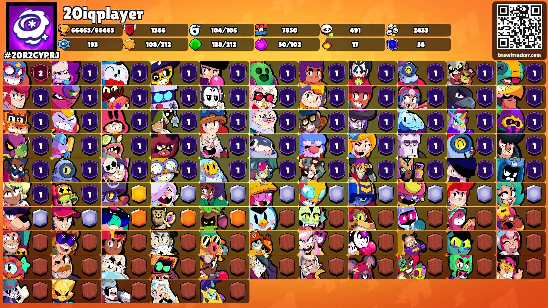 20iqplayer's Ranks