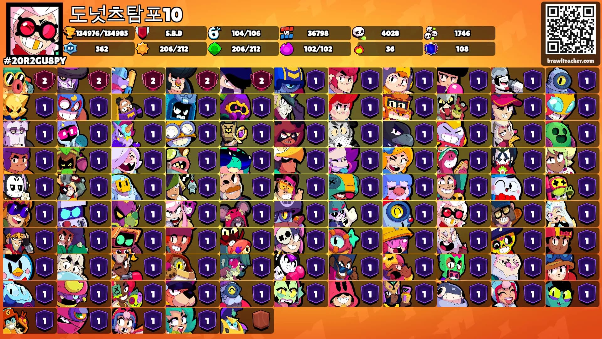 도넛츠탐포10's Ranks