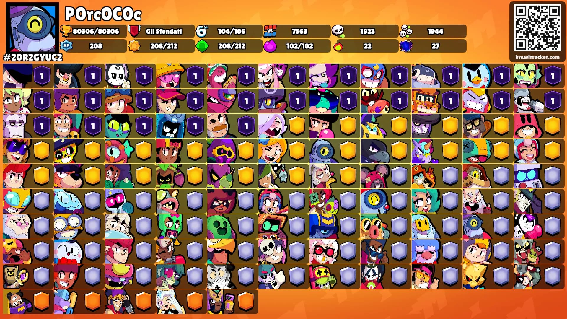 P0rc0C0c's Ranks