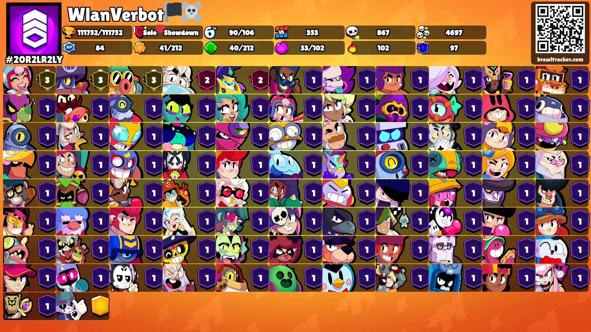 WlanVerbot🏴‍☠️'s Ranks