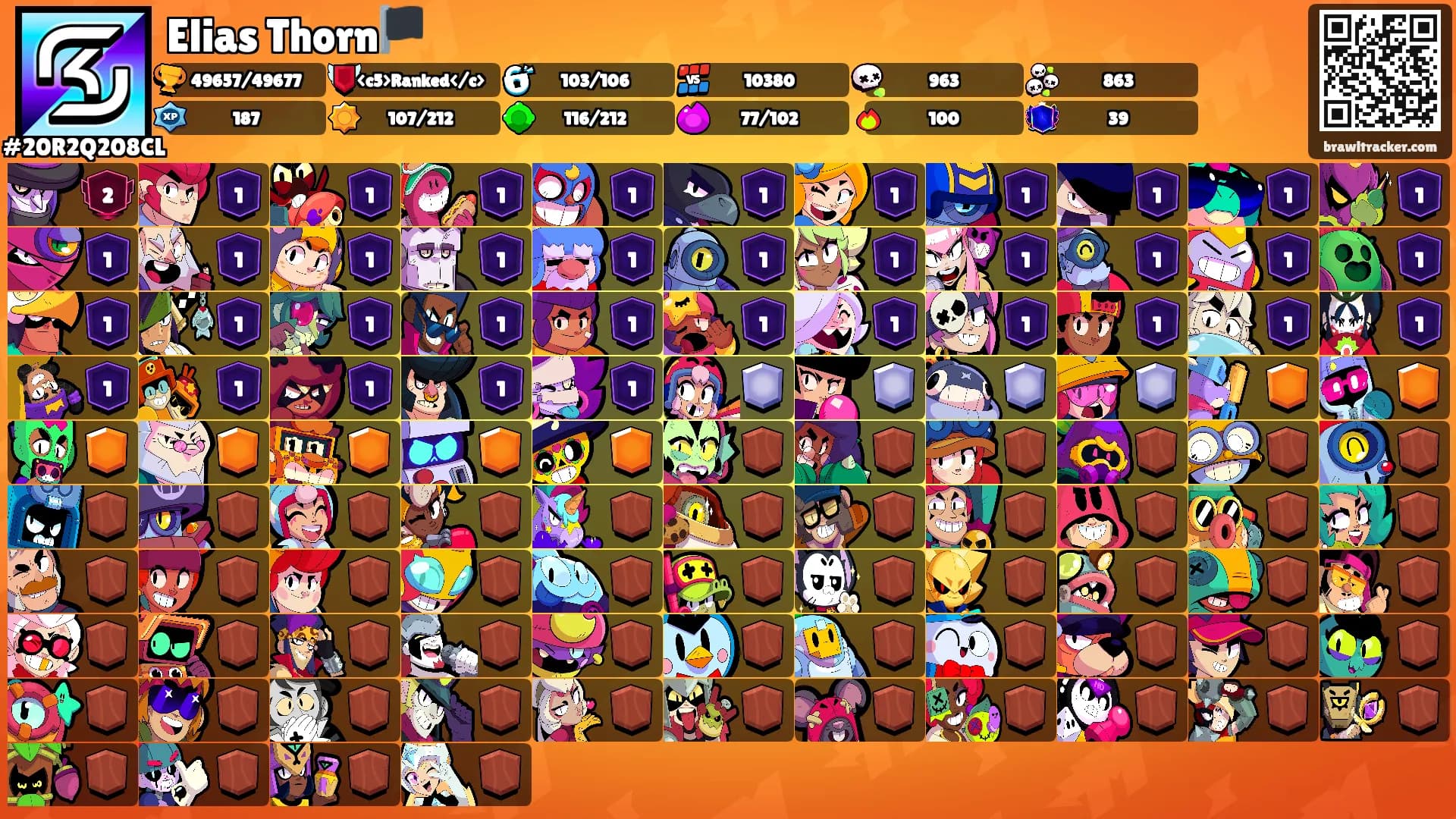 Elias Thorn🏴's Ranks