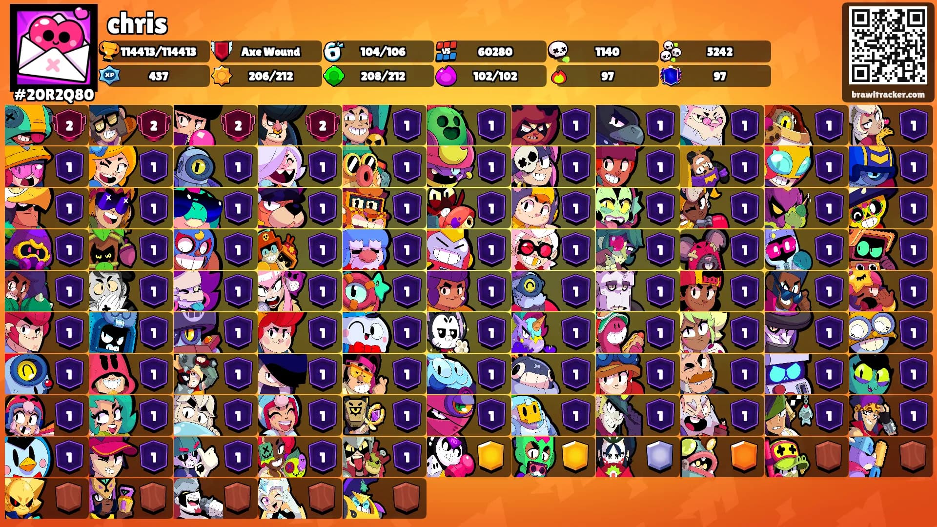 chris's Ranks