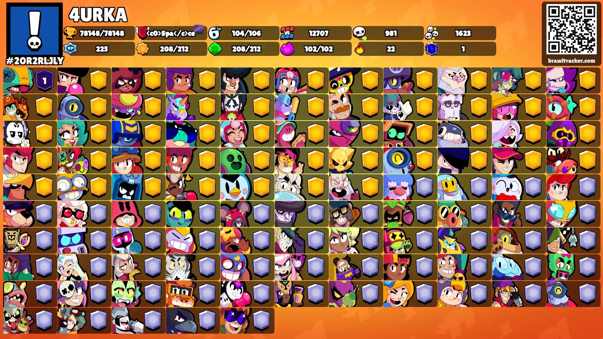 4URKA's Ranks