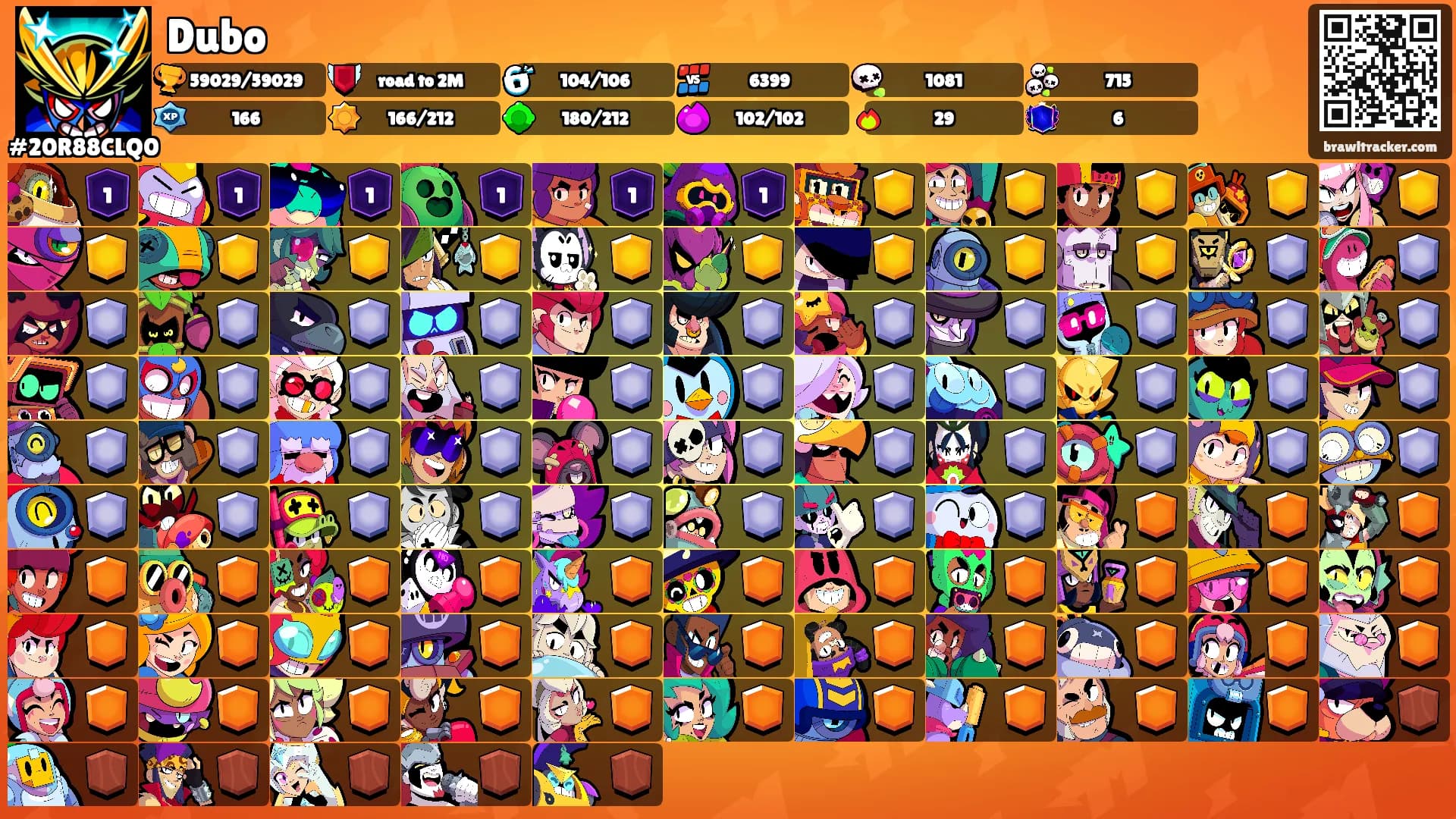 Dubo's Ranks