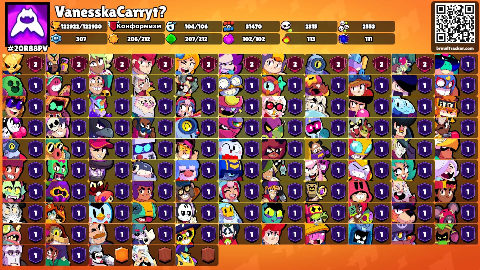 VanesskaCarryt?'s Ranks