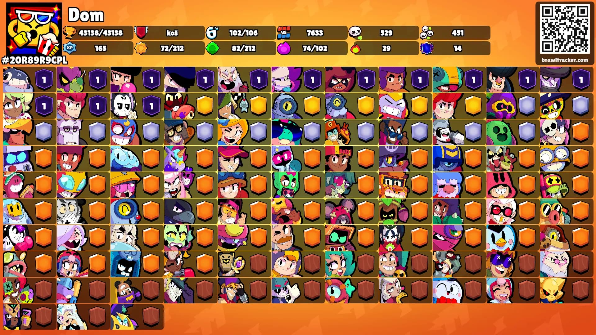 Dom's Ranks